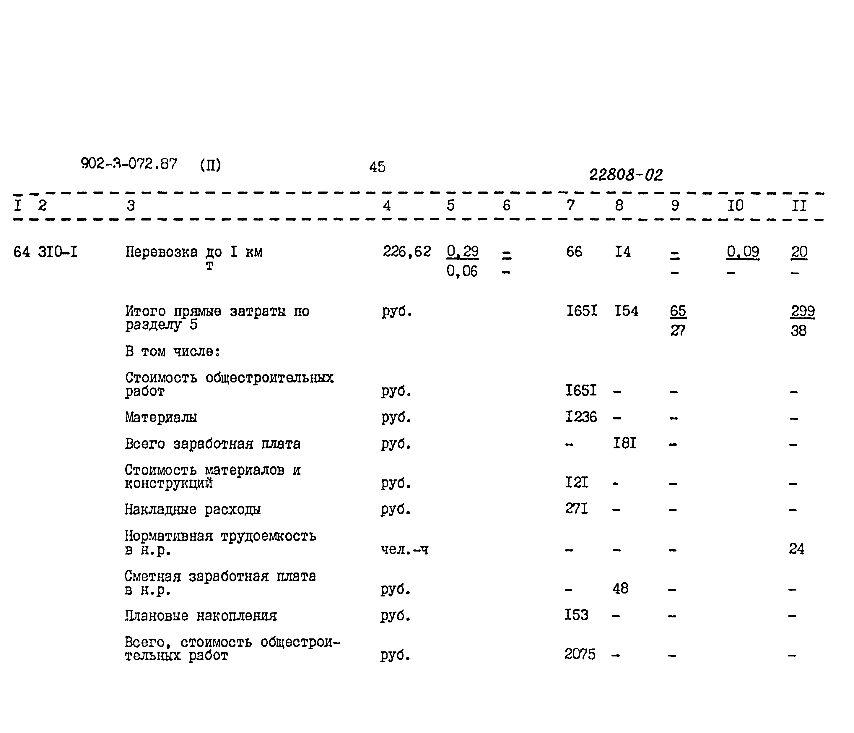 Типовые проектные решения 902-3-072.87
