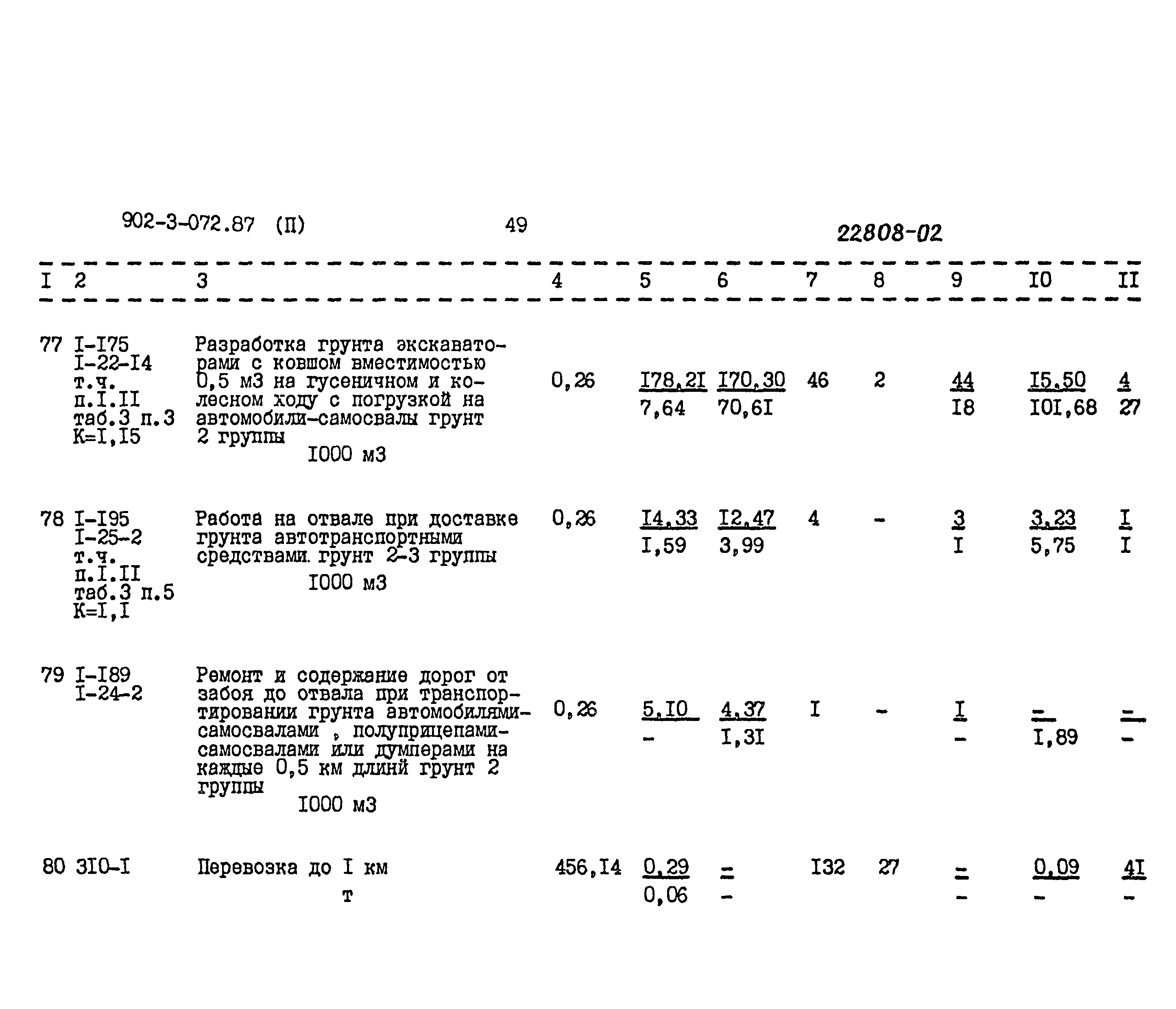 Типовые проектные решения 902-3-072.87