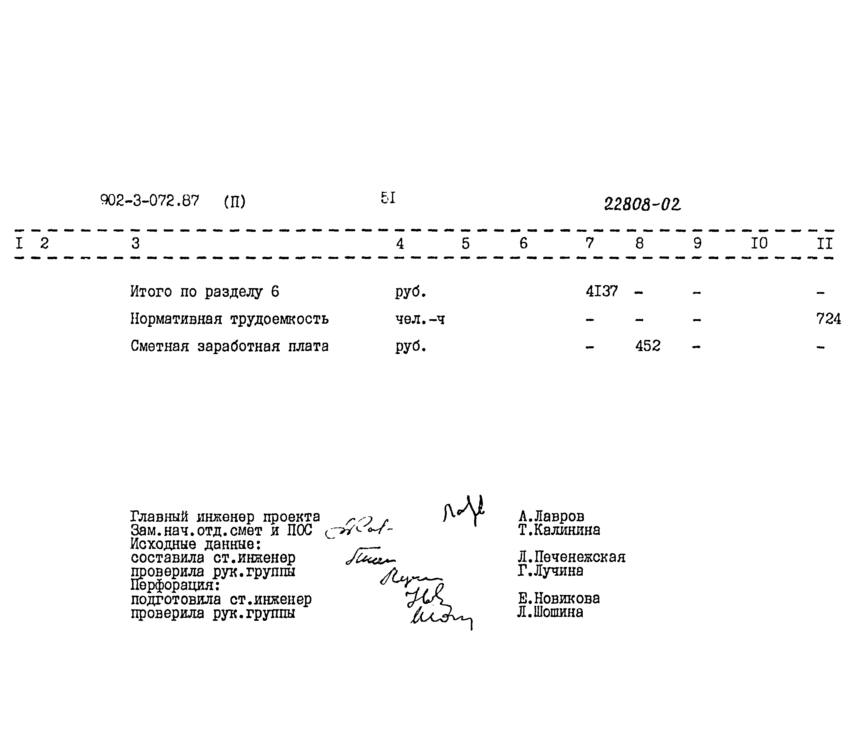 Типовые проектные решения 902-3-072.87