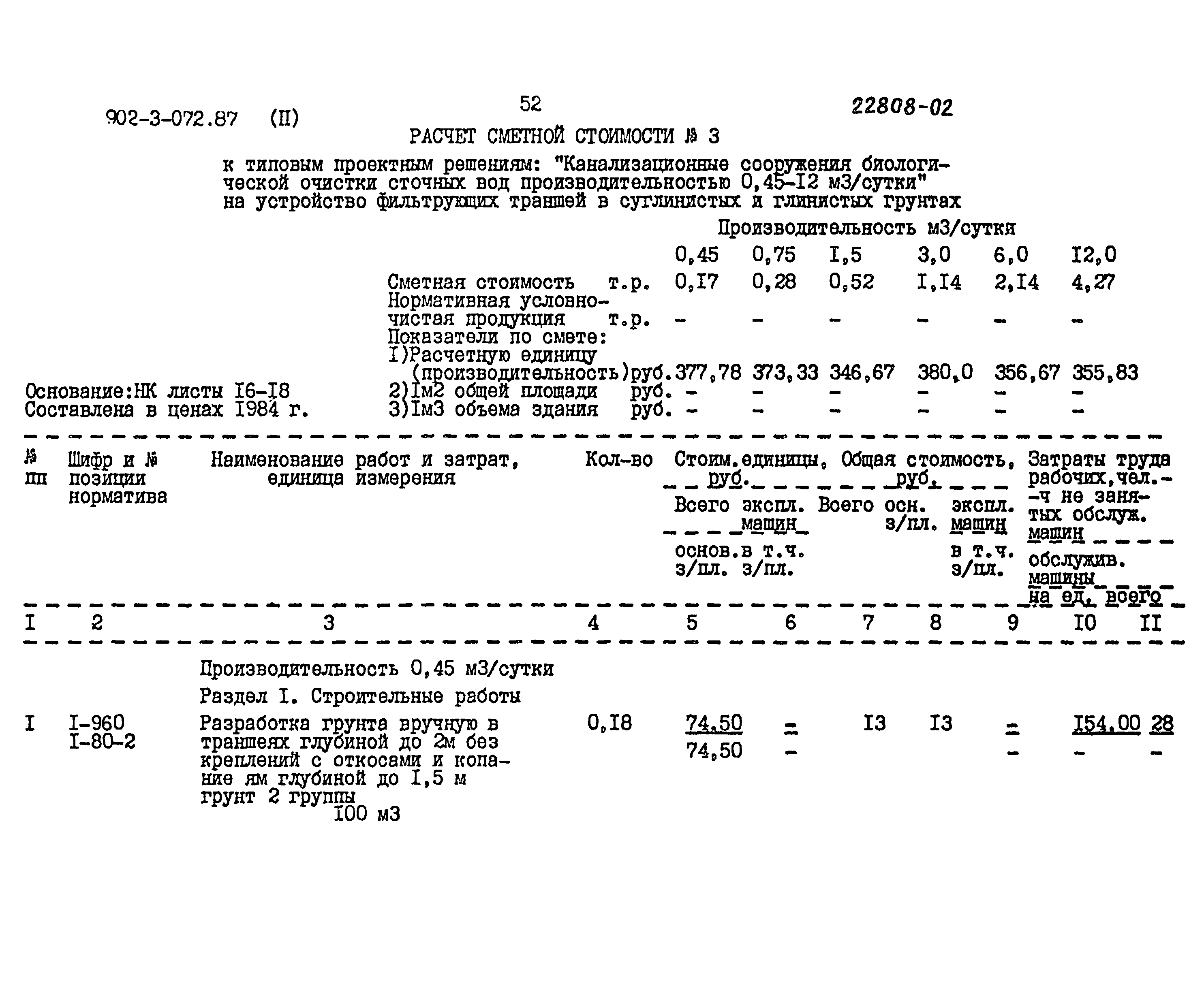 Типовые проектные решения 902-3-072.87