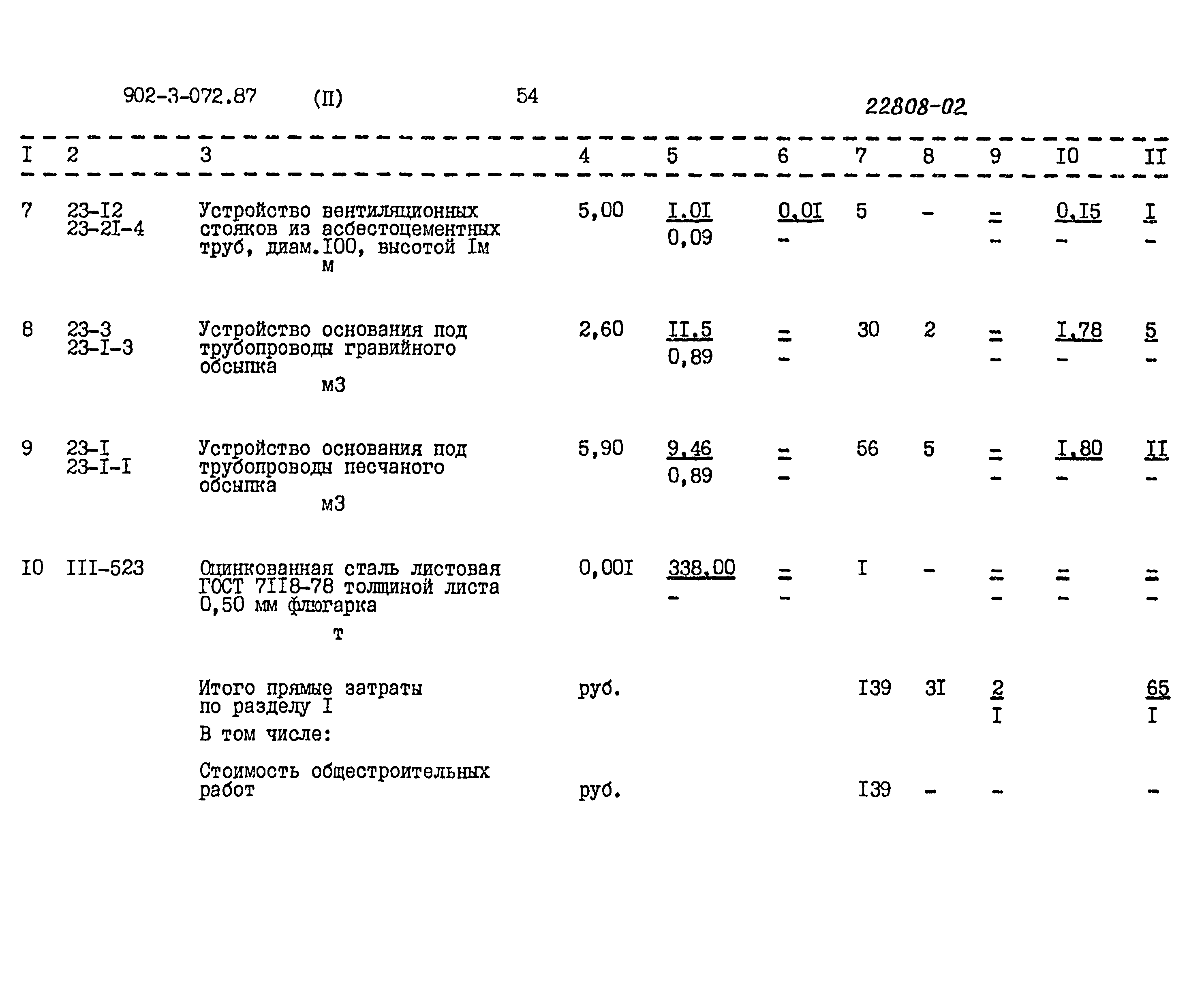 Типовые проектные решения 902-3-072.87