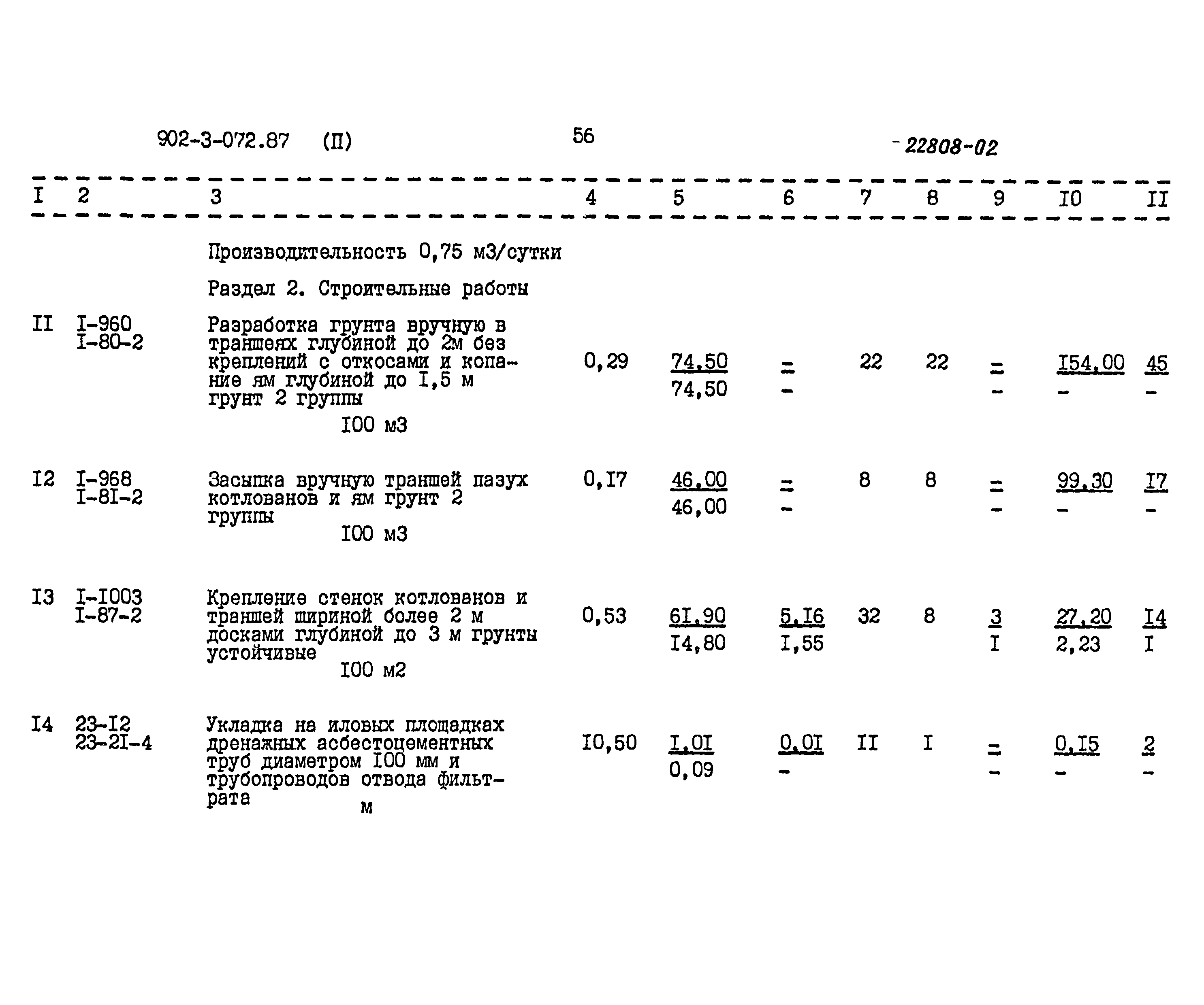 Типовые проектные решения 902-3-072.87