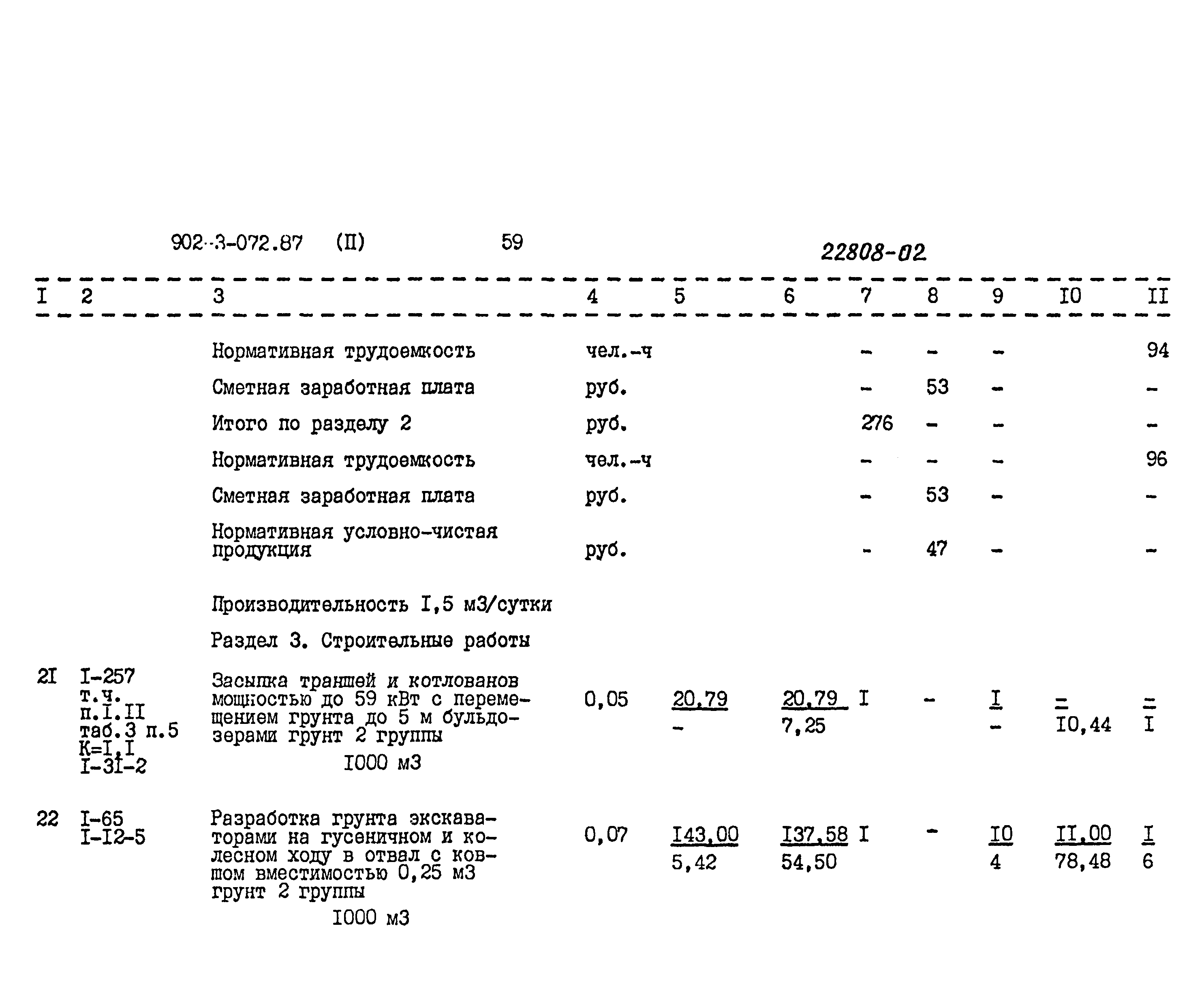 Типовые проектные решения 902-3-072.87
