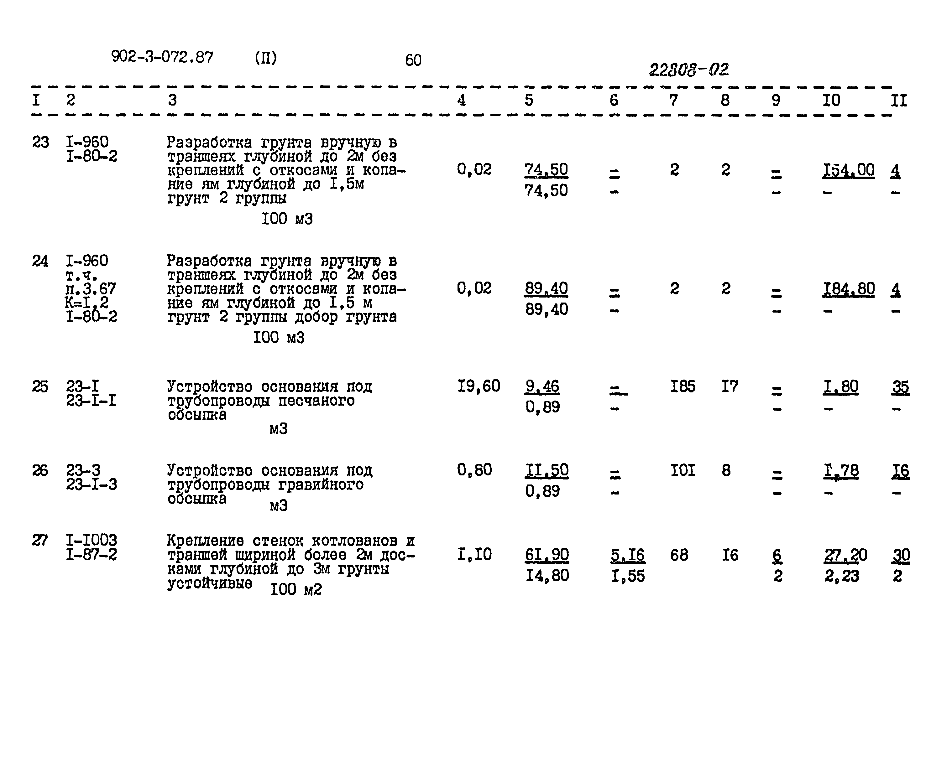 Типовые проектные решения 902-3-072.87