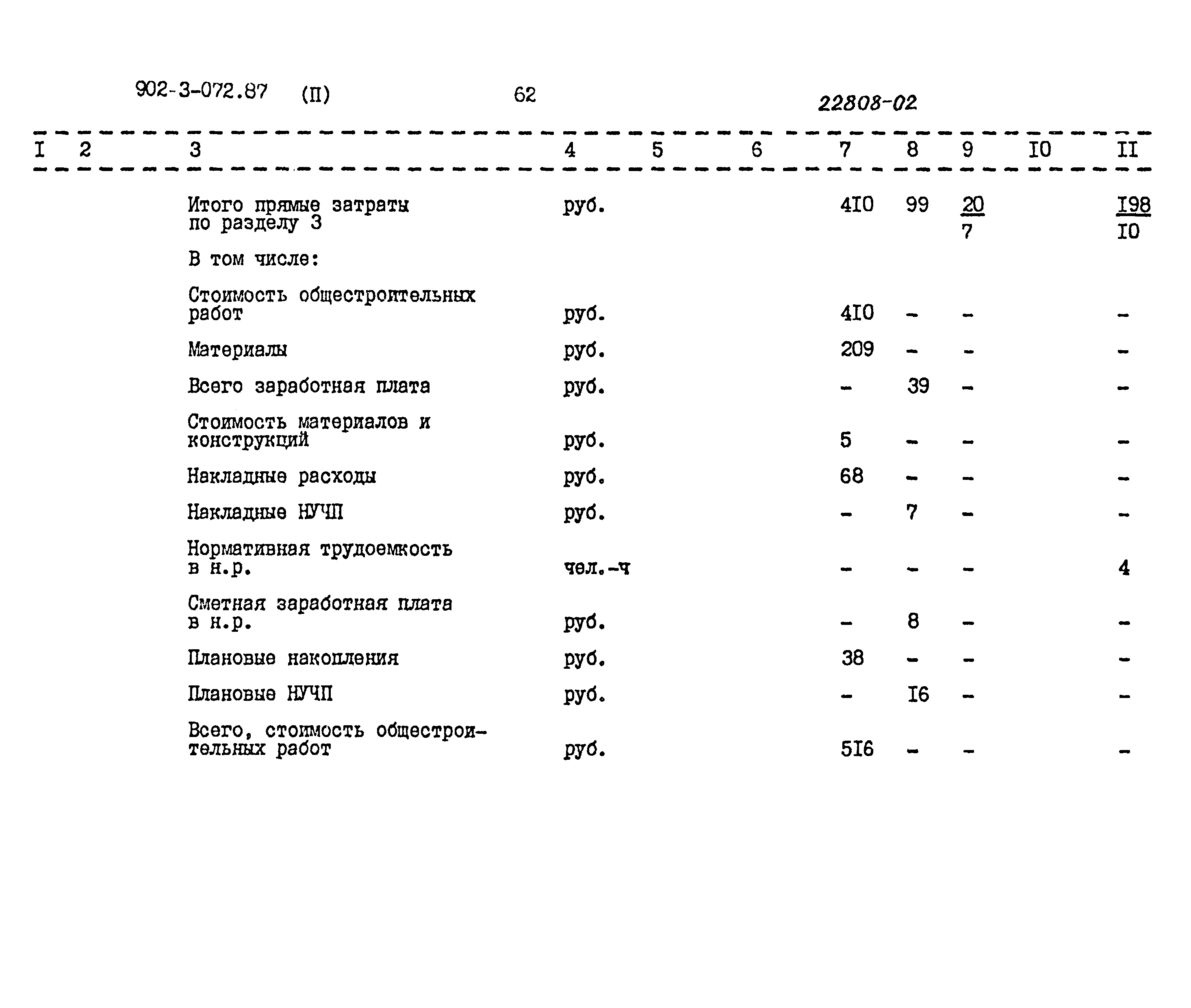 Типовые проектные решения 902-3-072.87