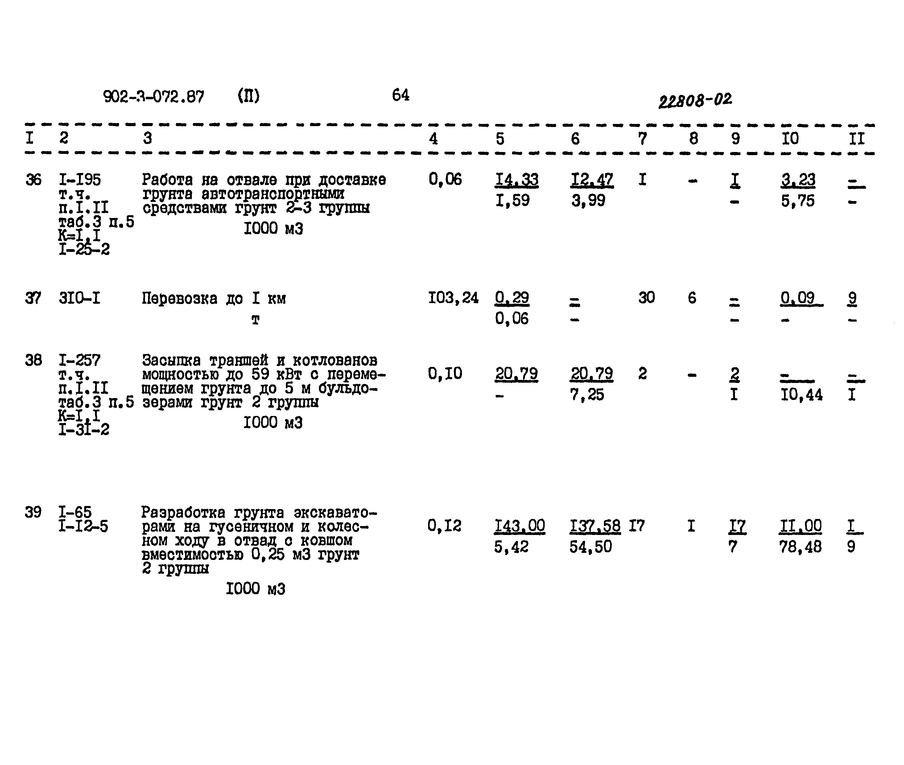 Типовые проектные решения 902-3-072.87
