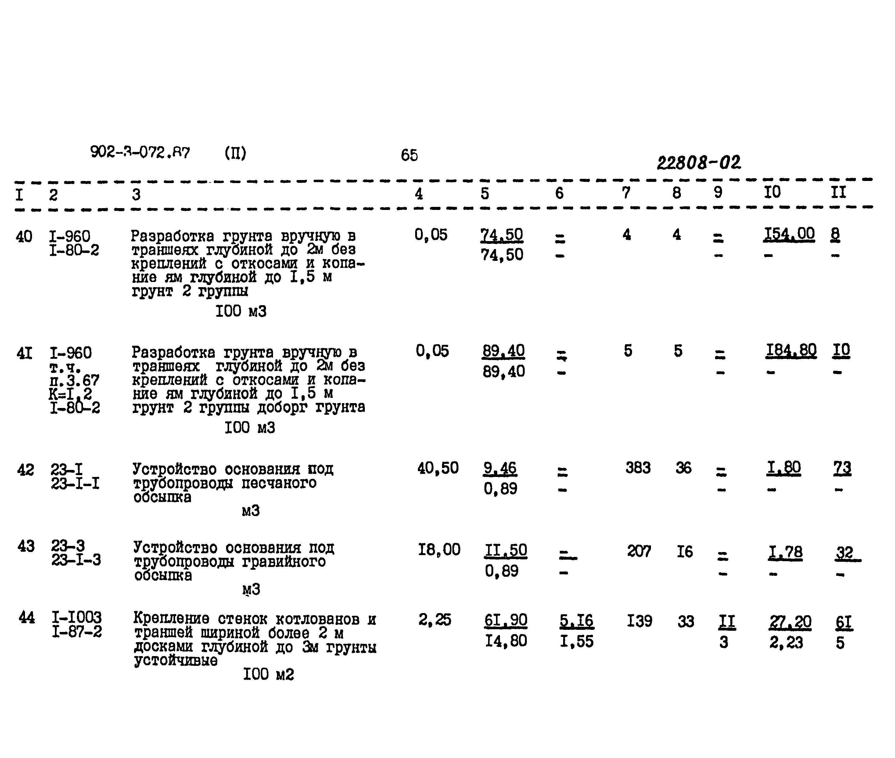 Типовые проектные решения 902-3-072.87