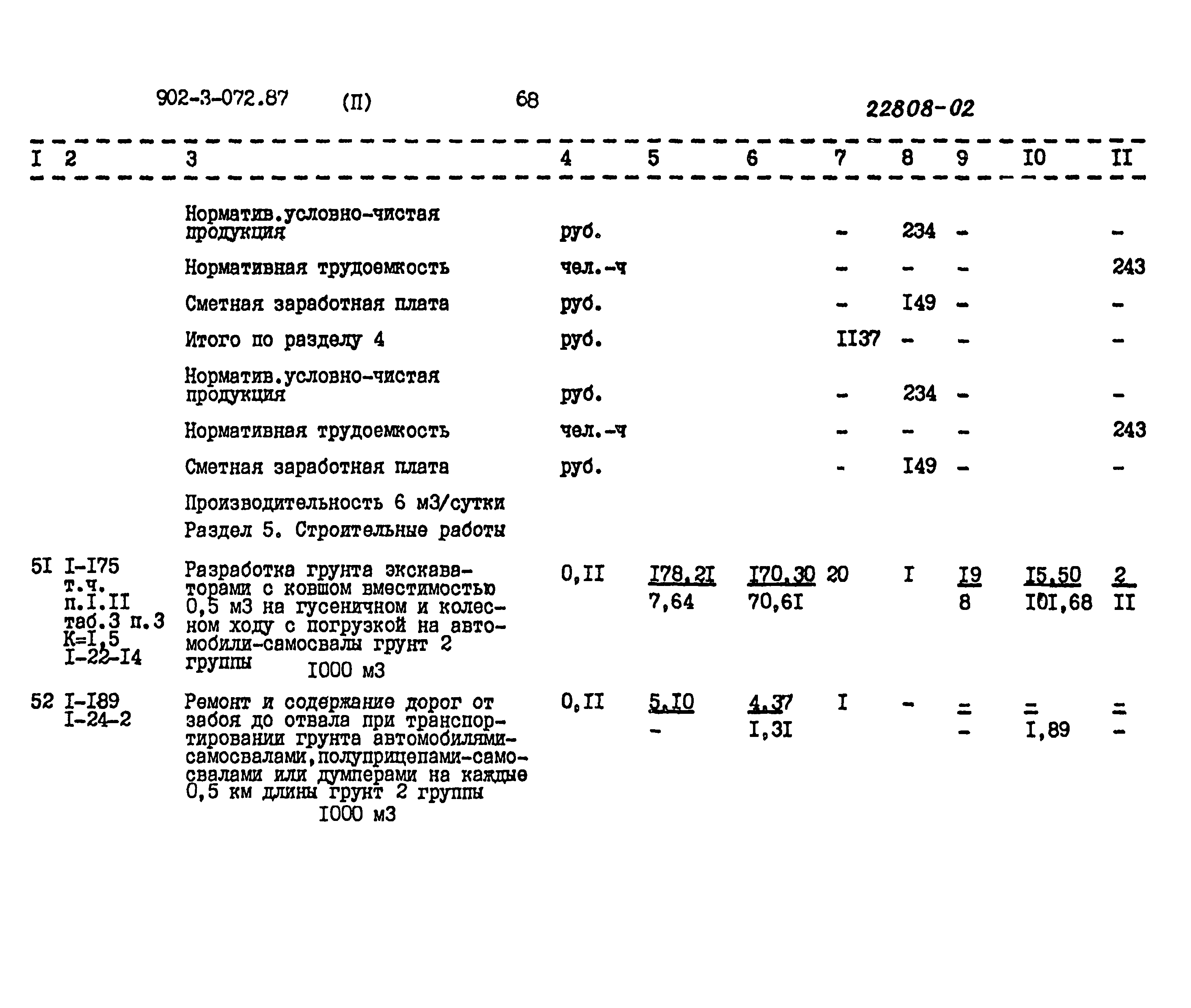 Типовые проектные решения 902-3-072.87