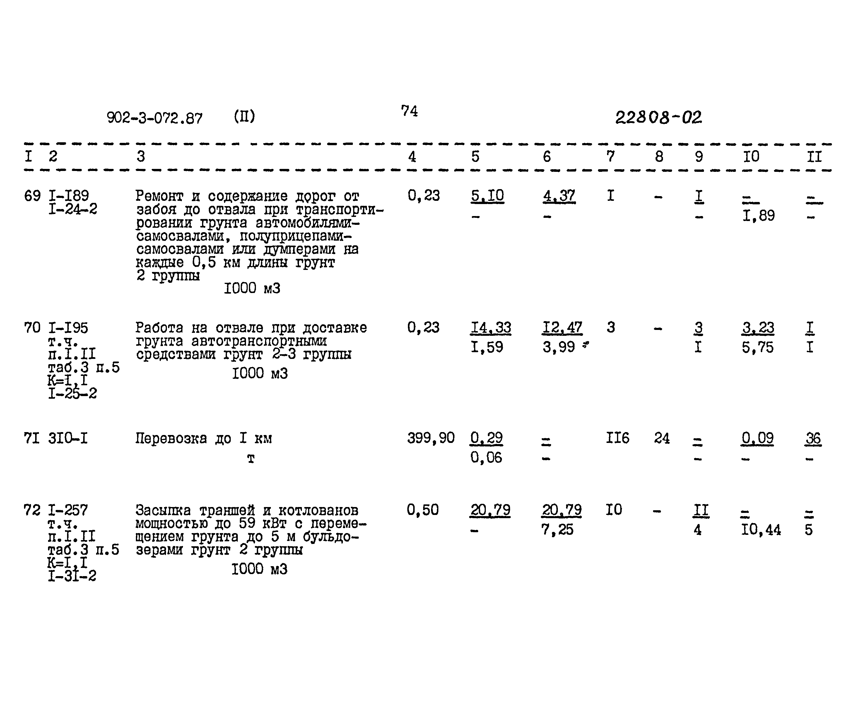 Типовые проектные решения 902-3-072.87