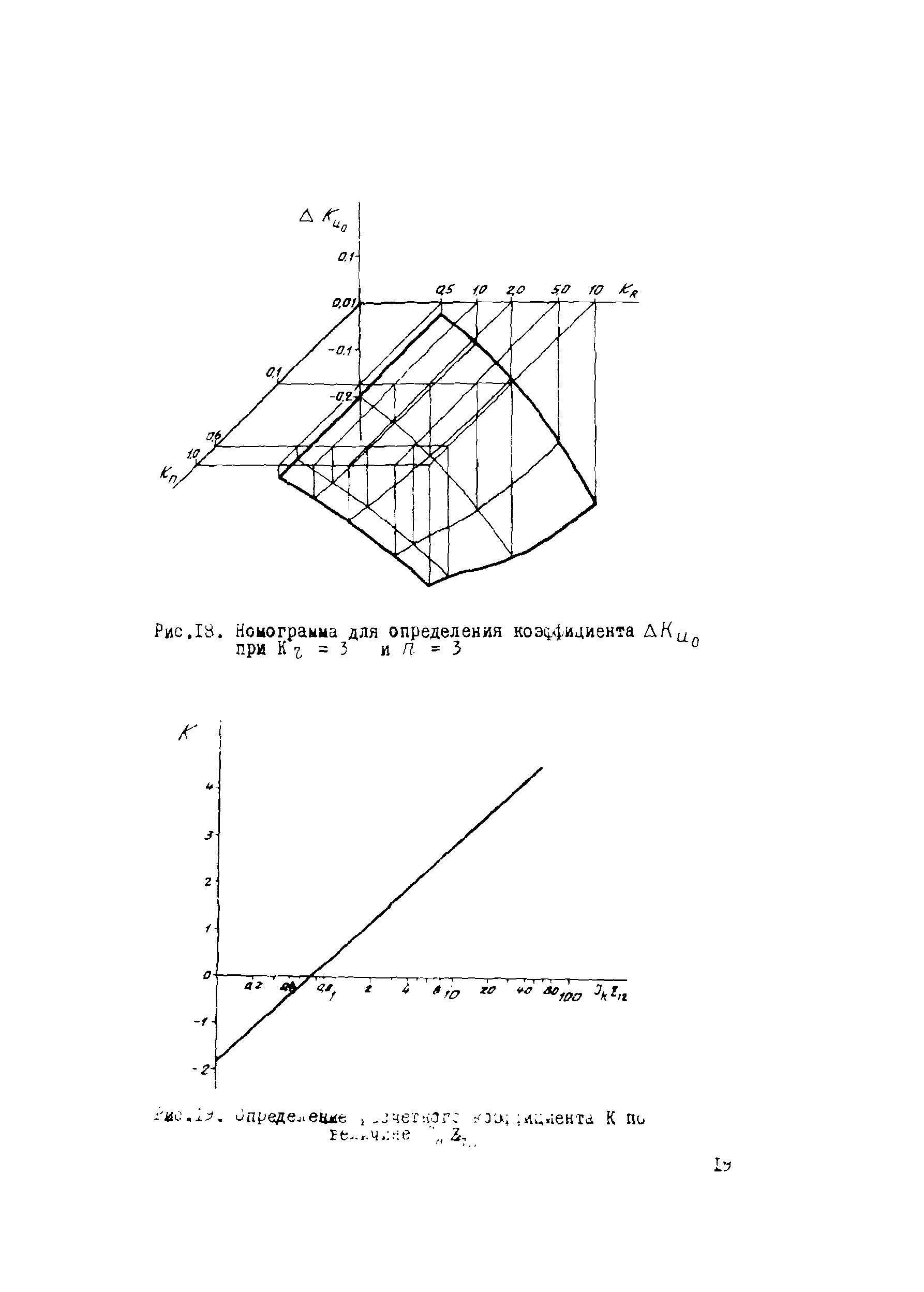 Р 283-77