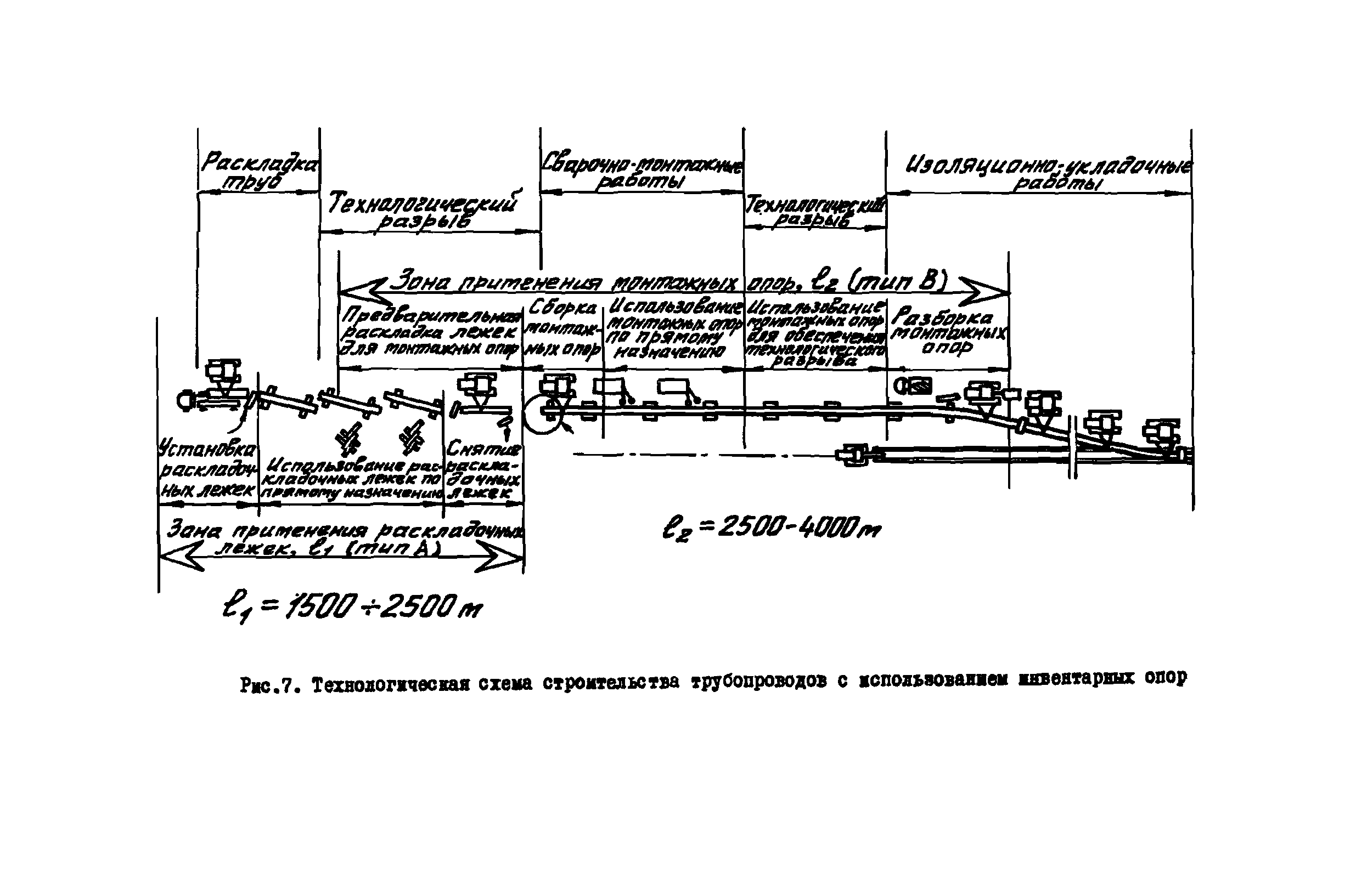 Р 272-77