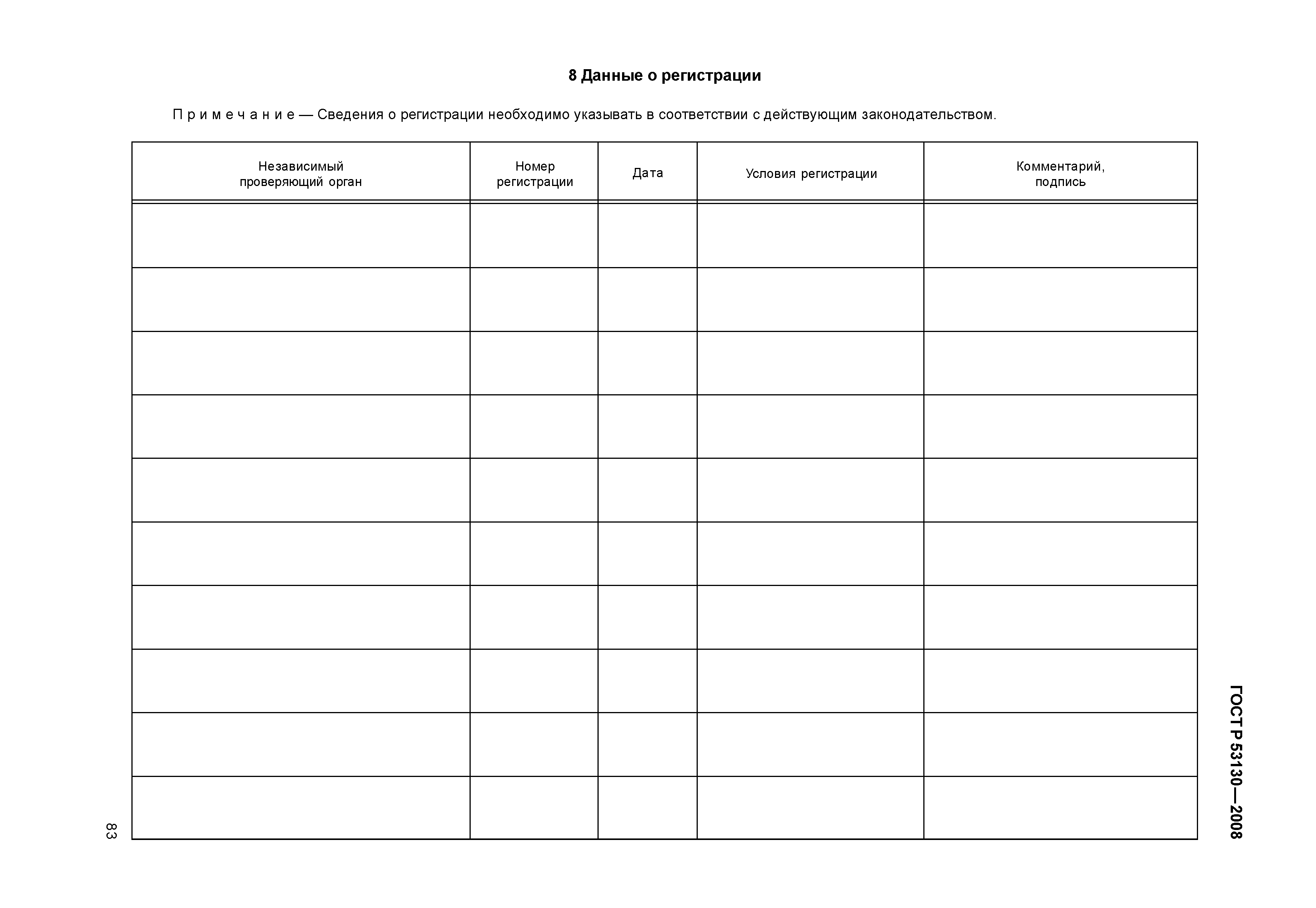 ГОСТ Р 53130-2008