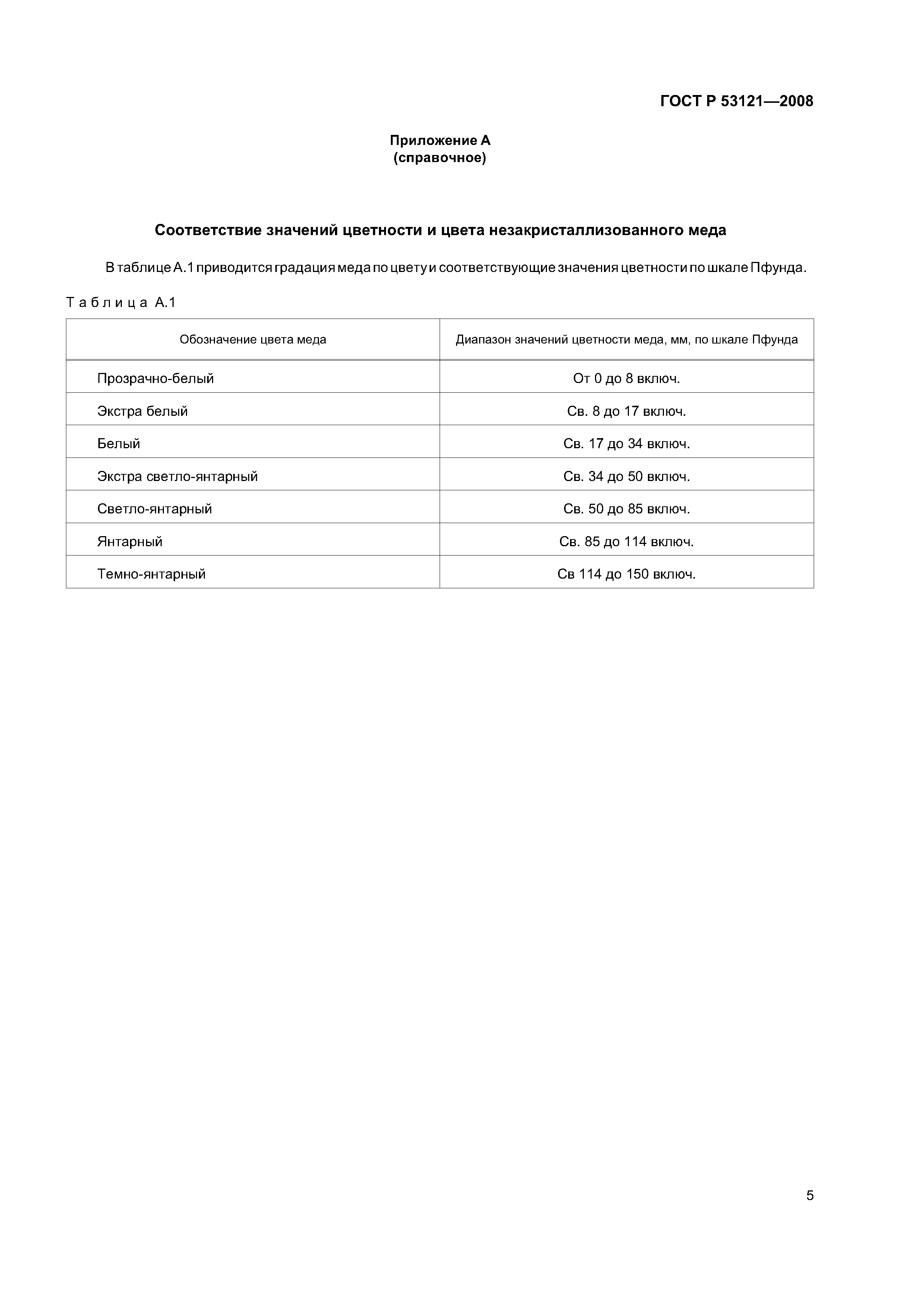 ГОСТ Р 53121-2008
