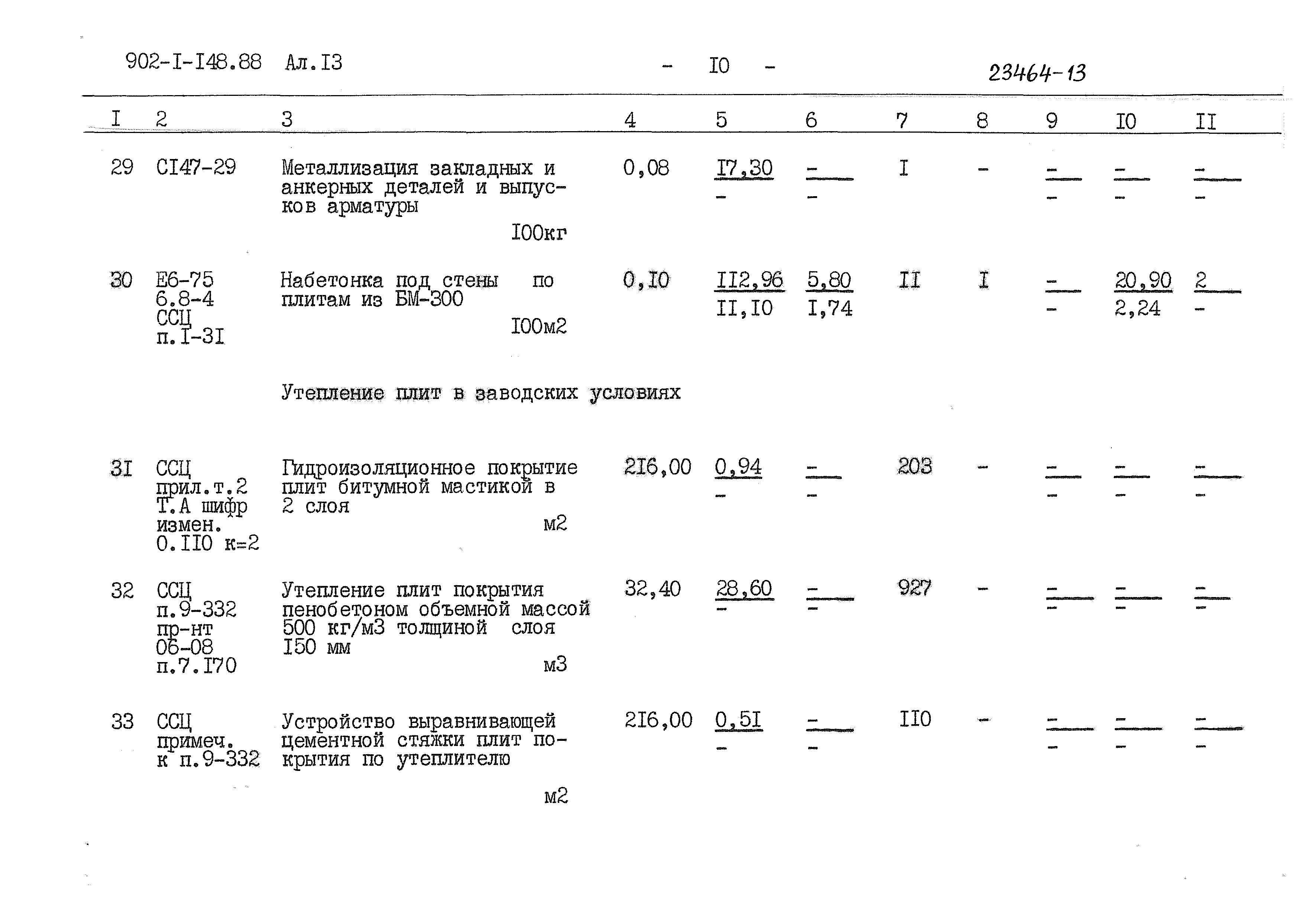Типовой проект 902-1-148.88