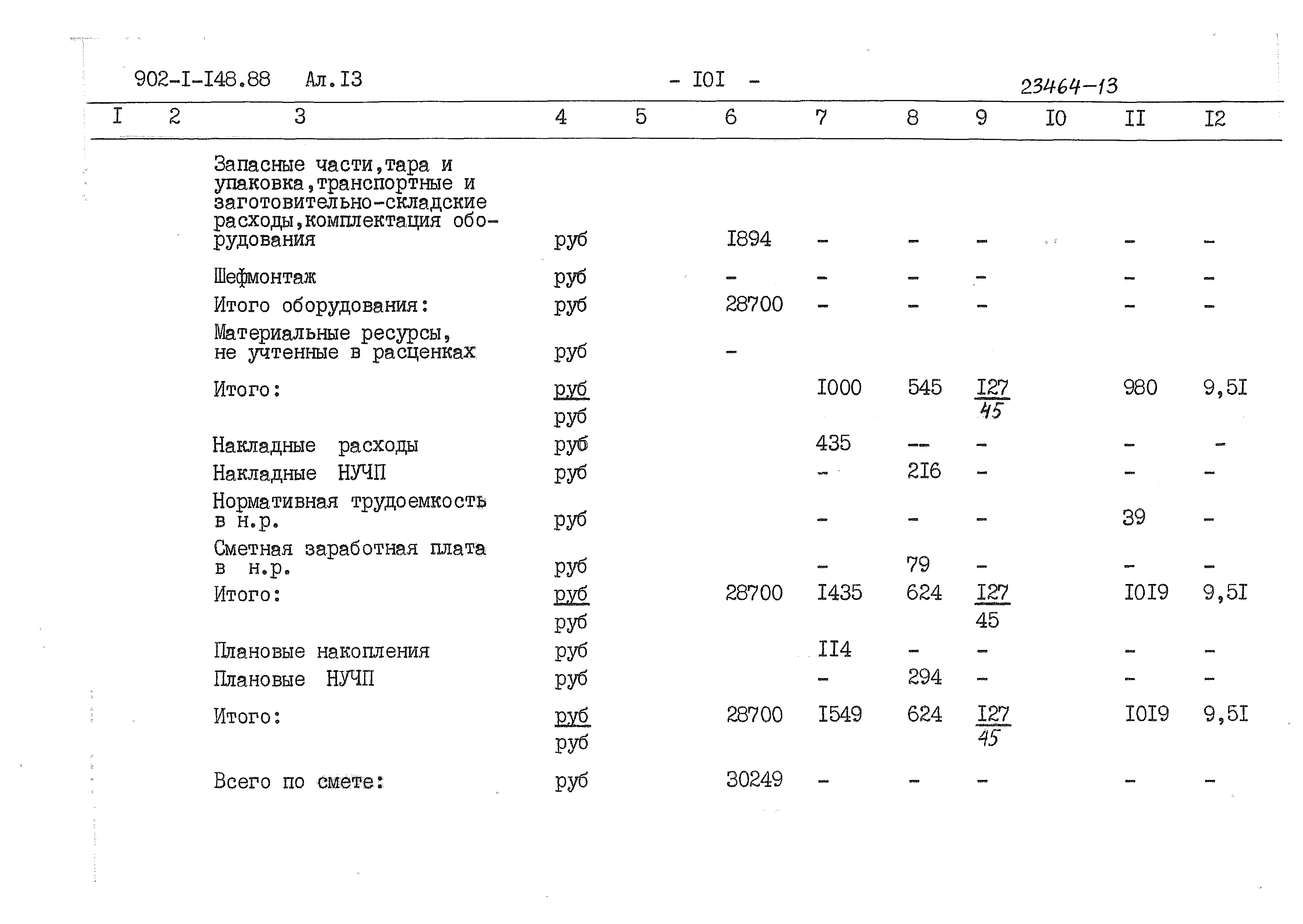 Типовой проект 902-1-148.88