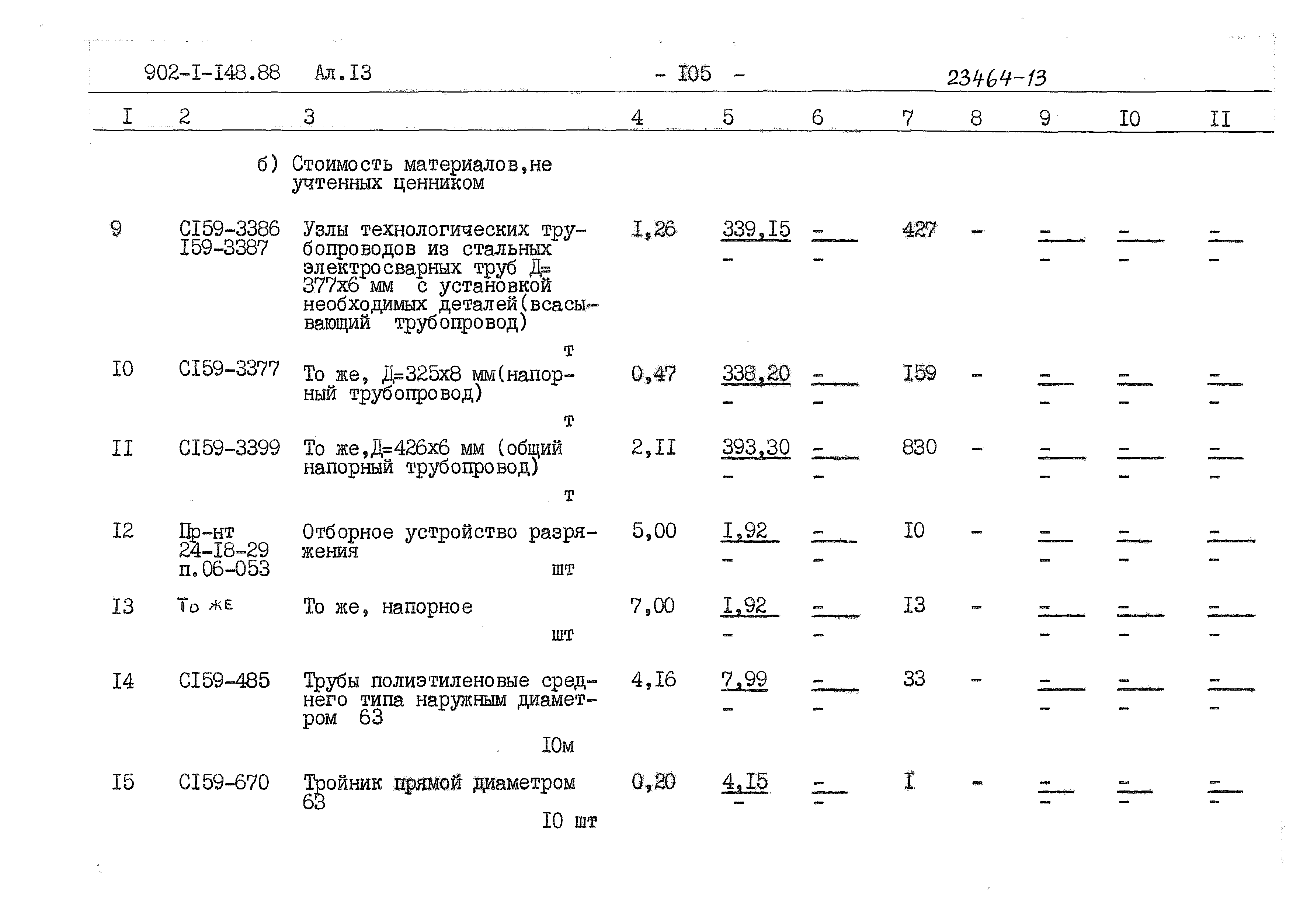 Типовой проект 902-1-148.88