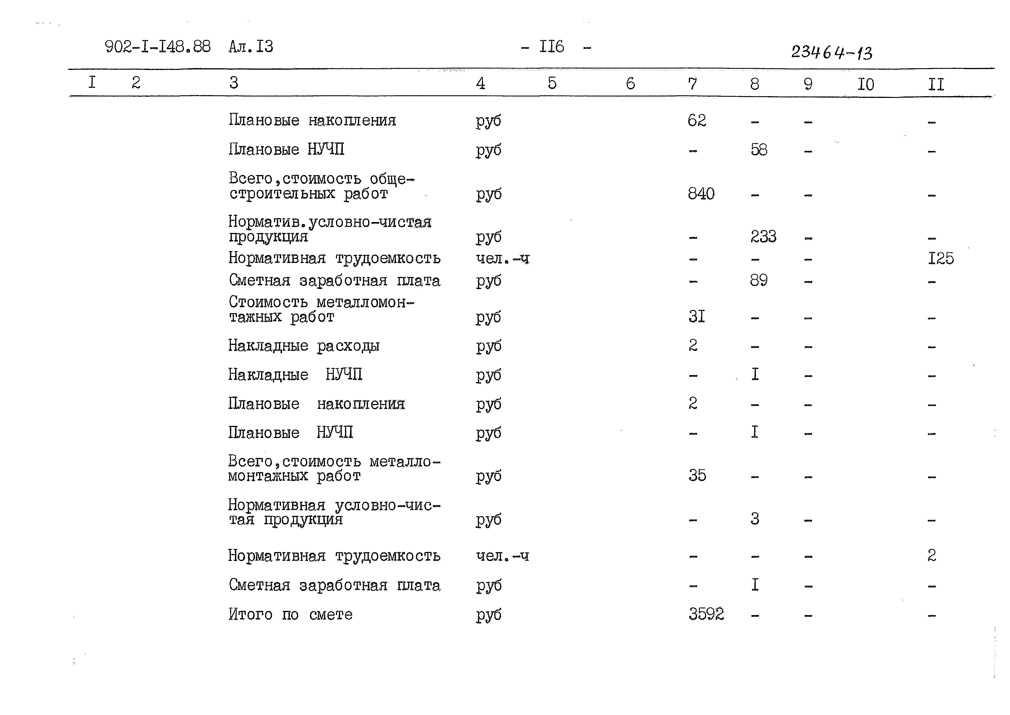 Типовой проект 902-1-148.88