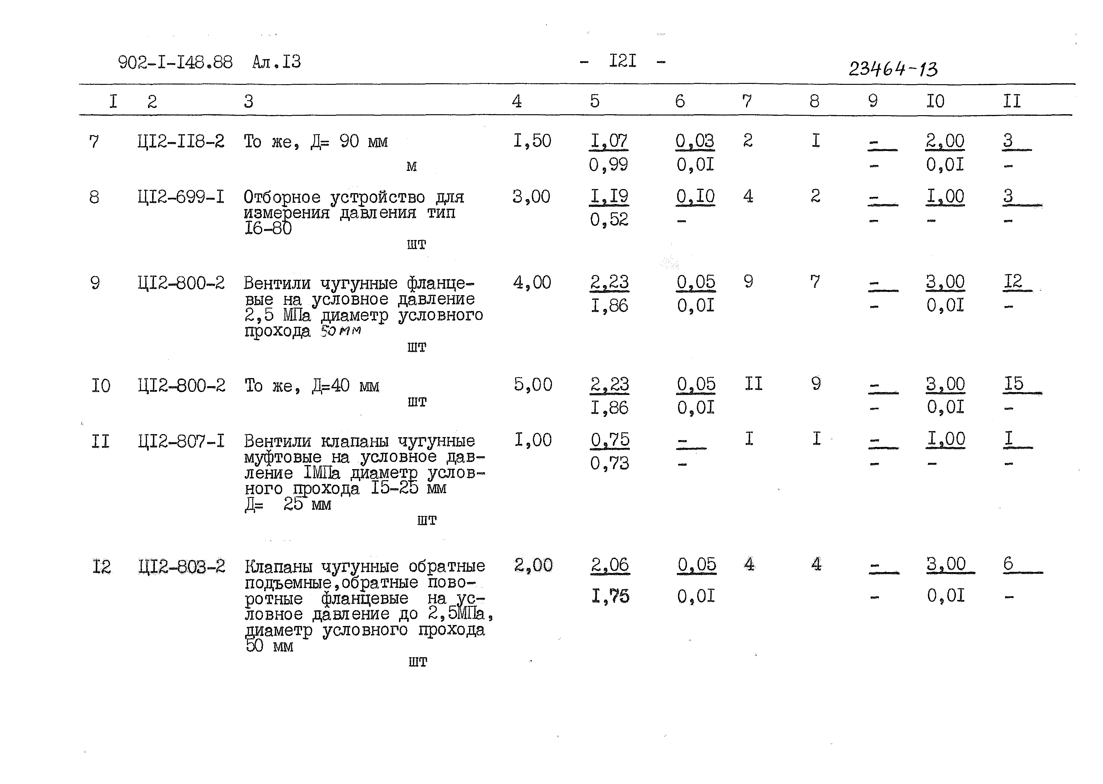 Типовой проект 902-1-148.88