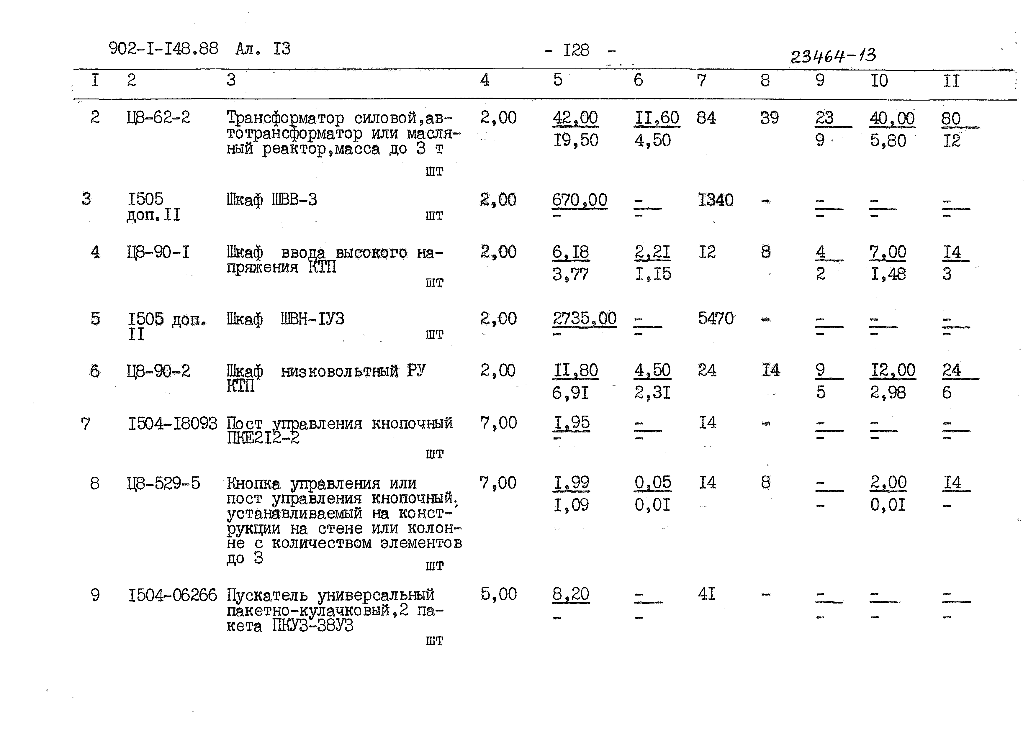 Типовой проект 902-1-148.88