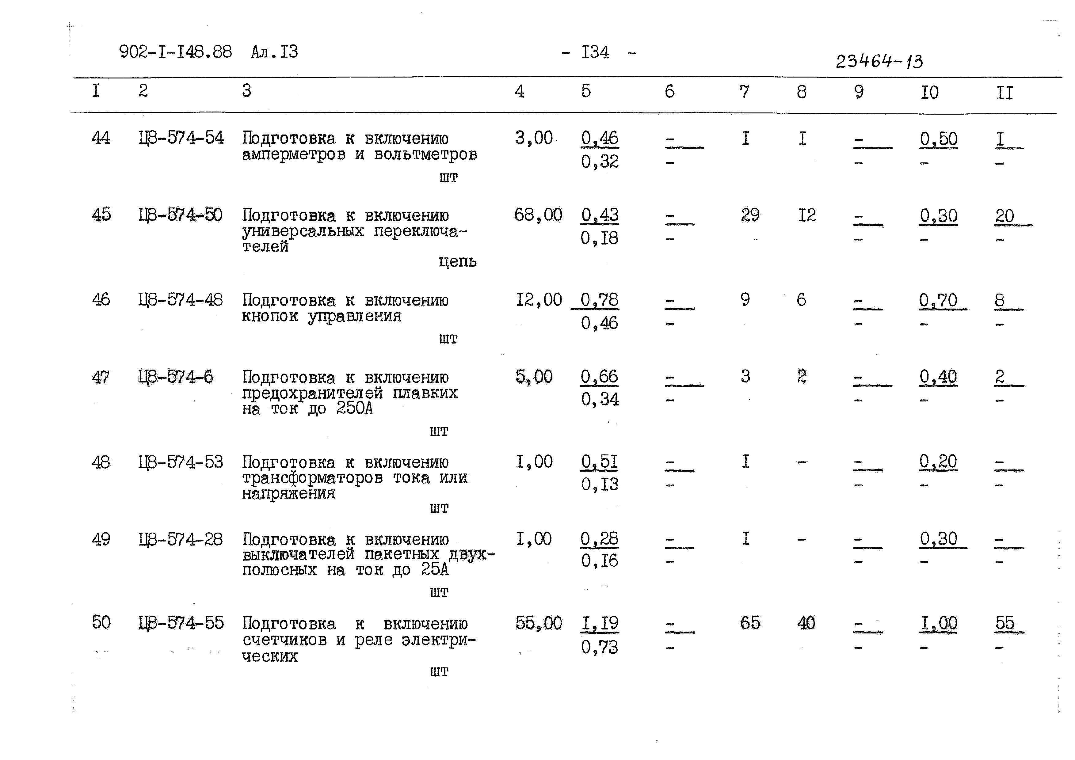 Типовой проект 902-1-148.88