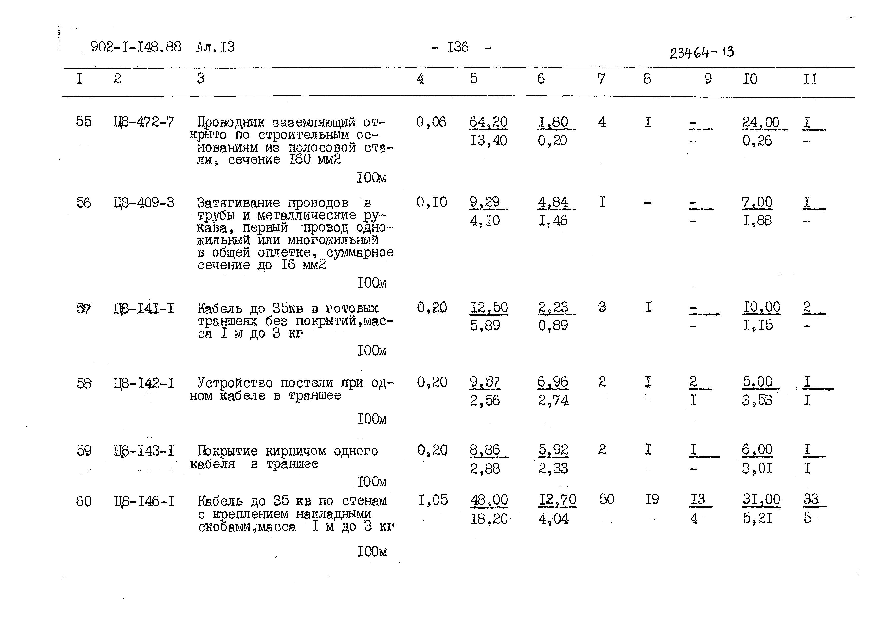 Типовой проект 902-1-148.88