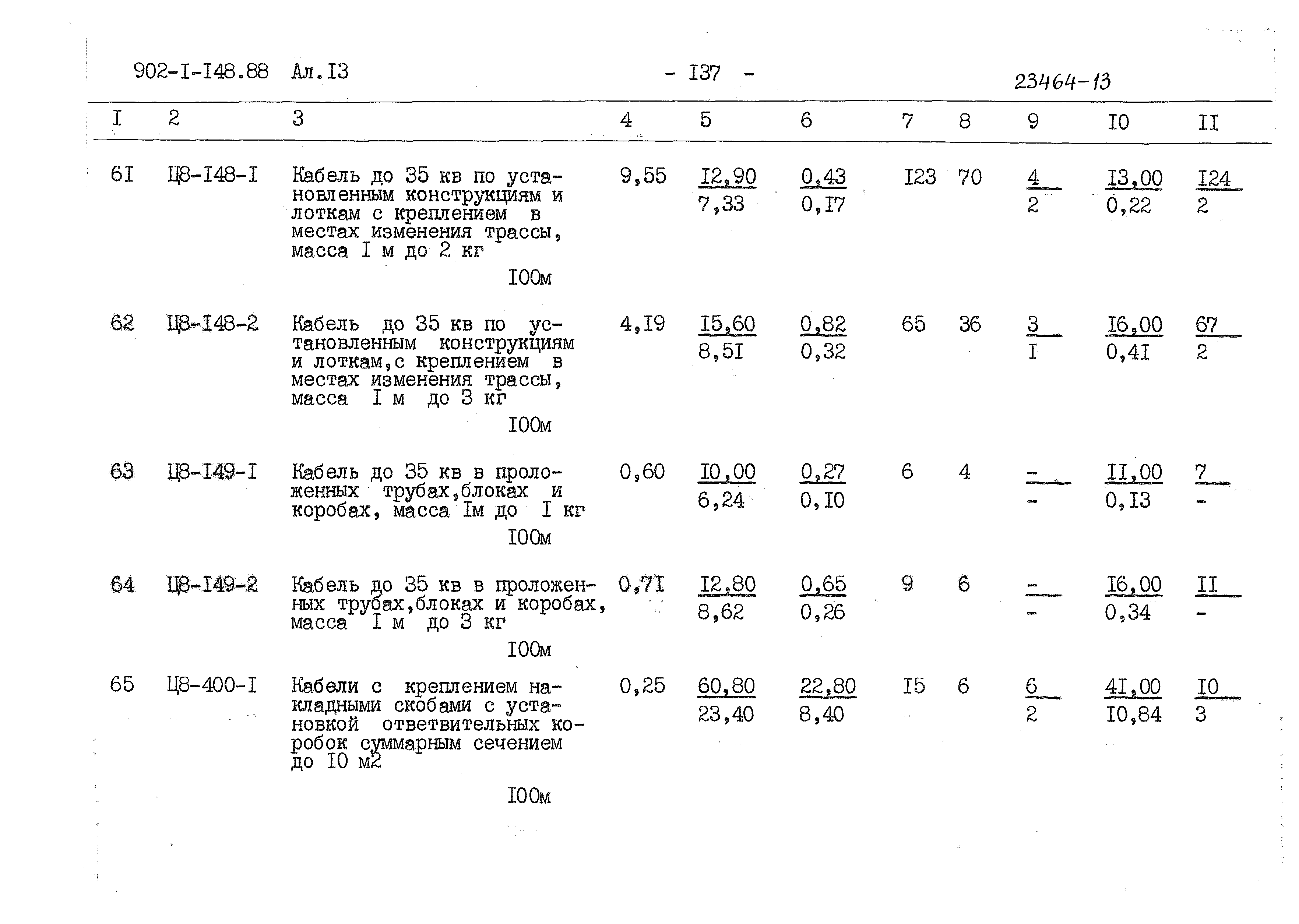 Типовой проект 902-1-148.88