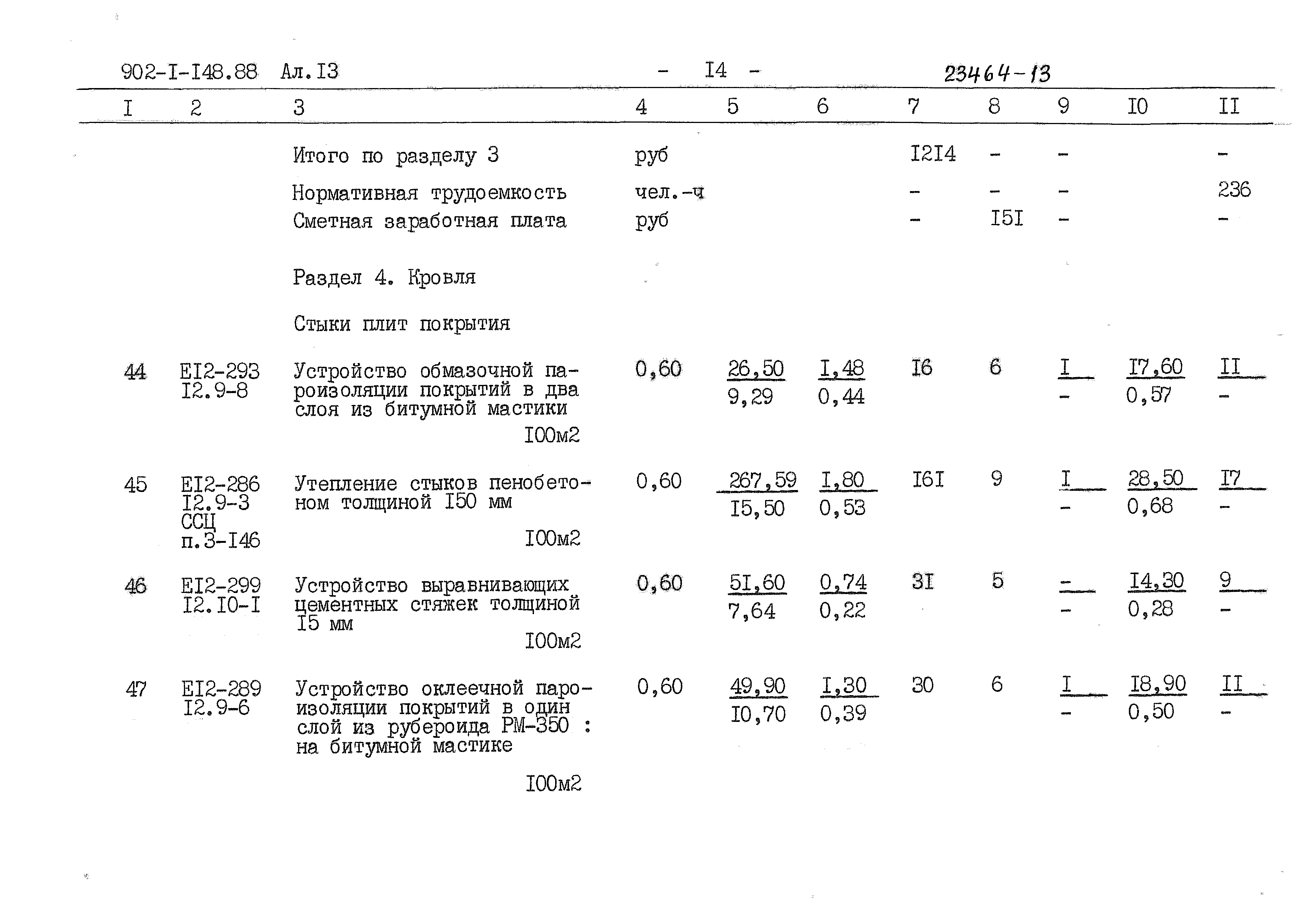 Типовой проект 902-1-148.88