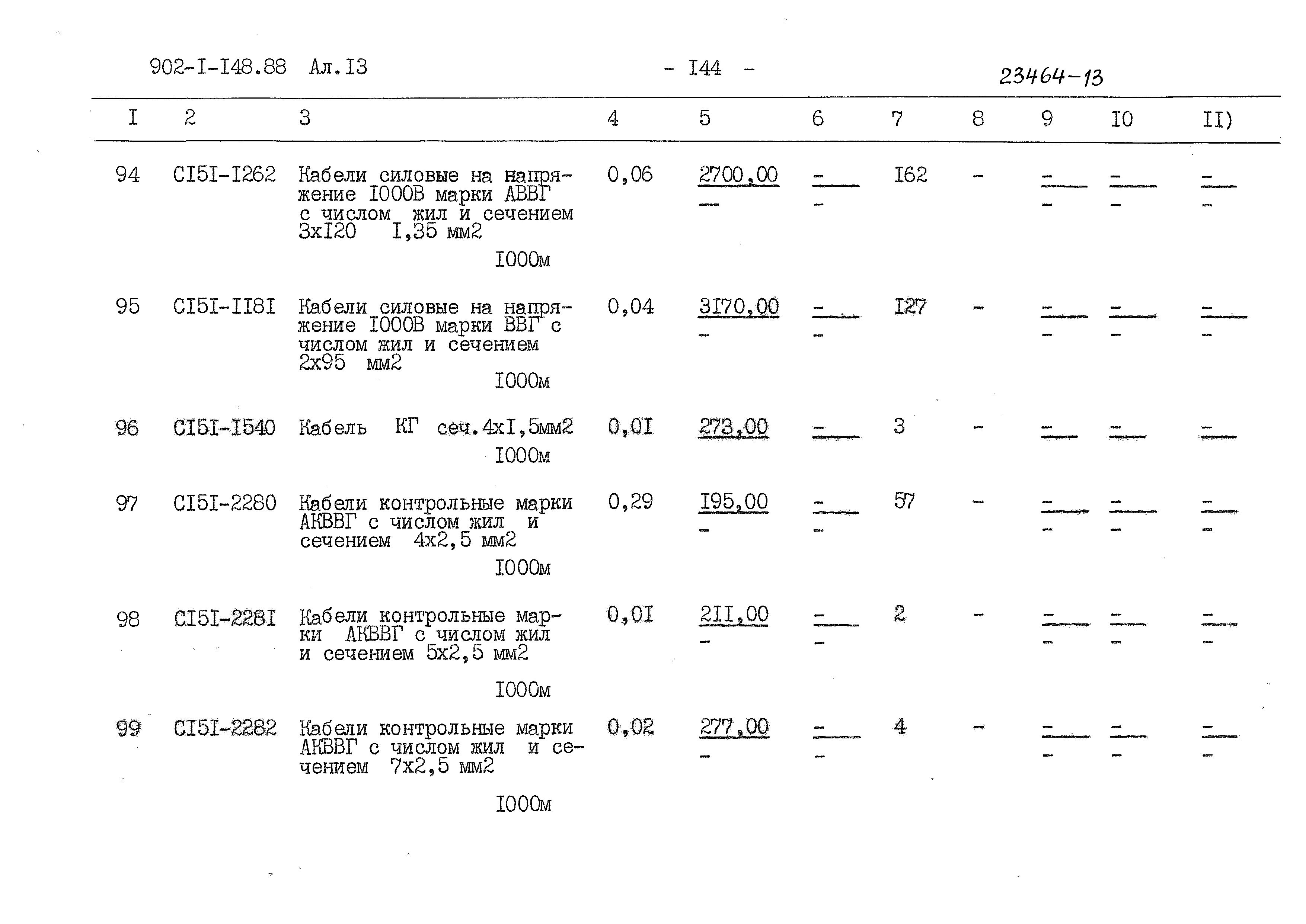 Типовой проект 902-1-148.88