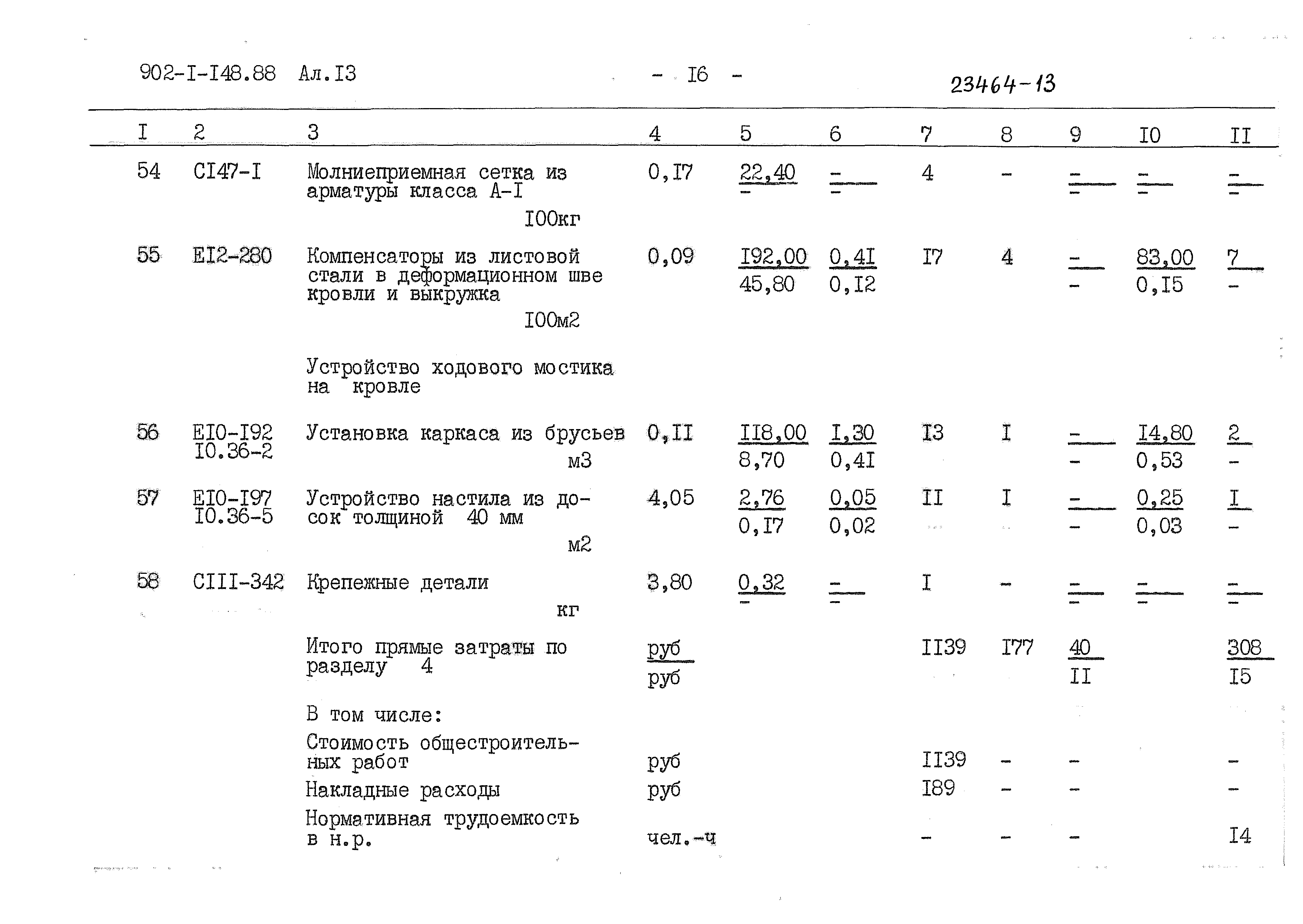 Типовой проект 902-1-148.88