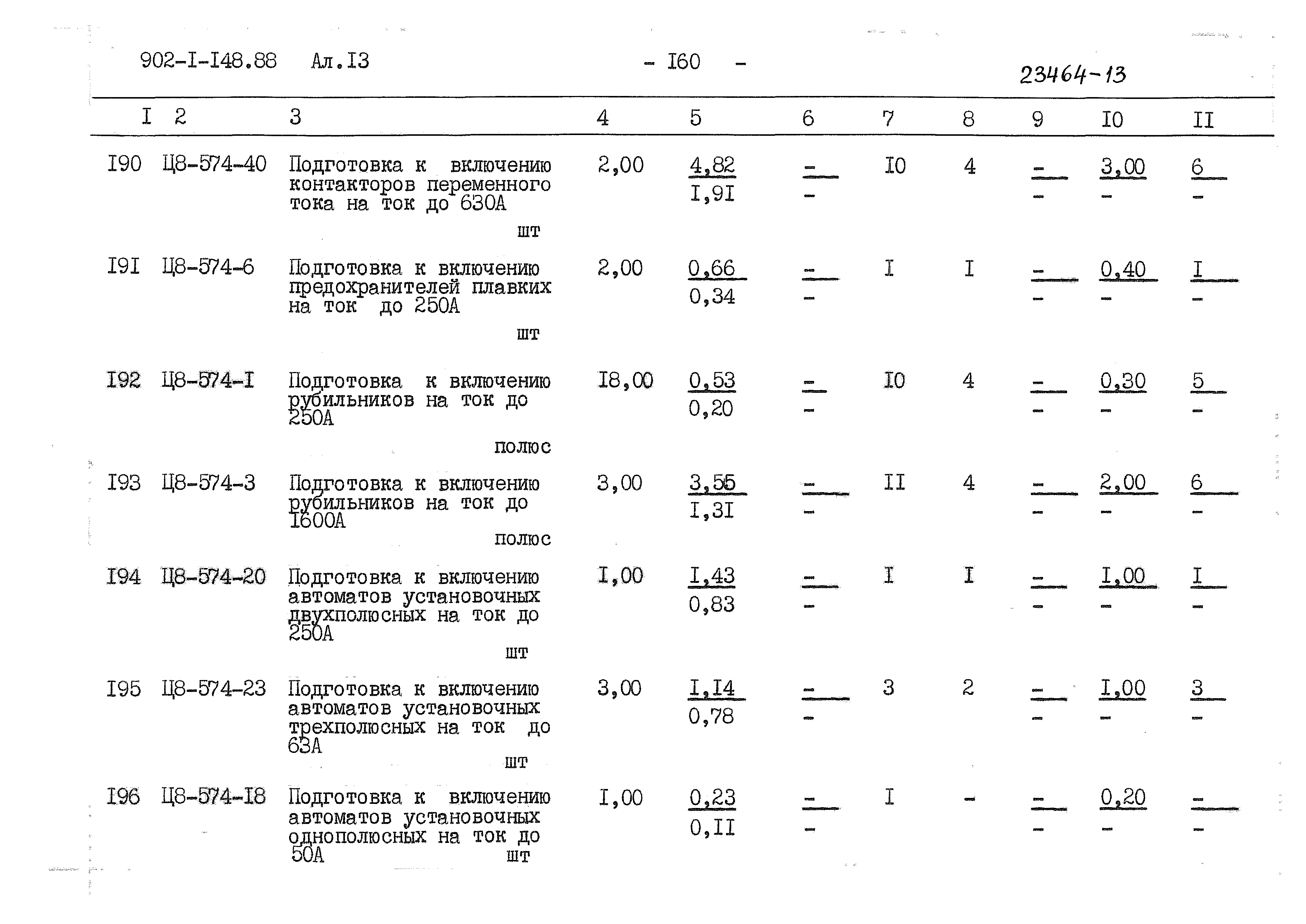 Типовой проект 902-1-148.88