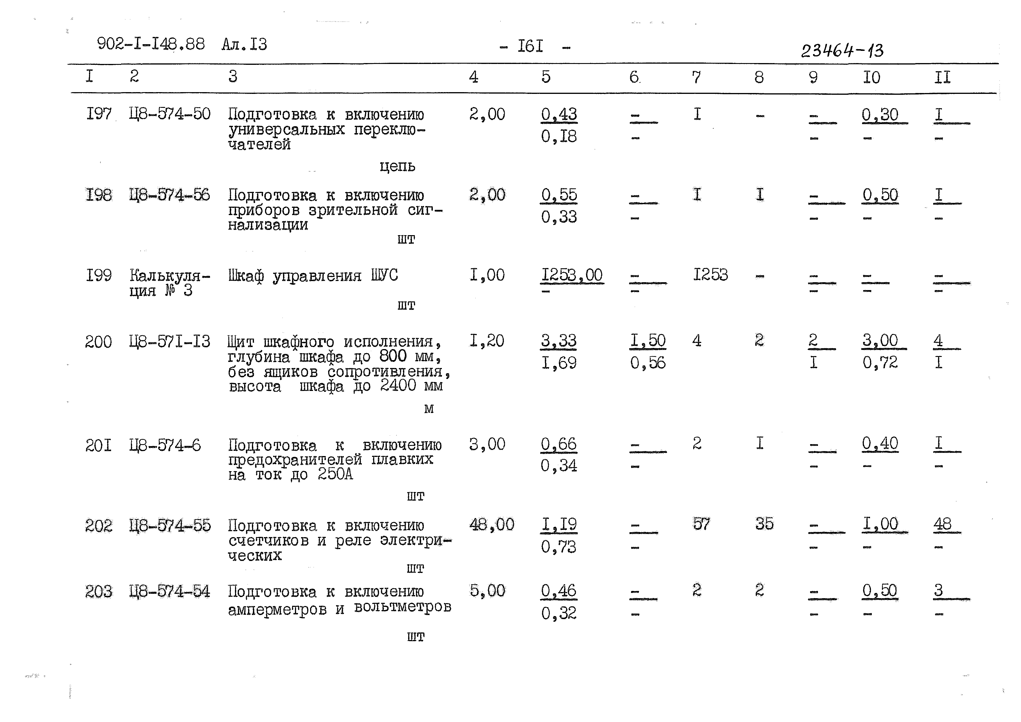 Типовой проект 902-1-148.88