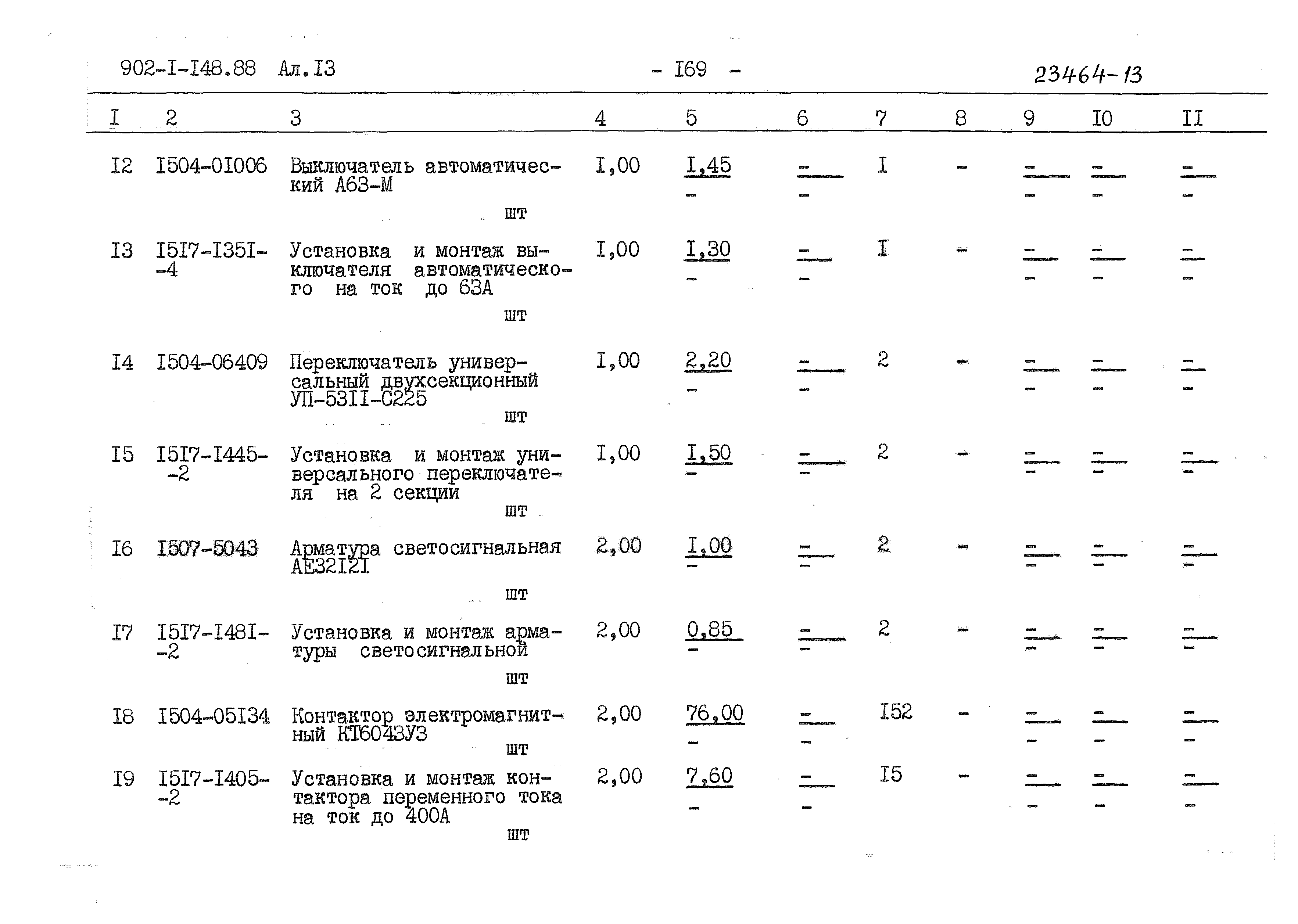 Типовой проект 902-1-148.88