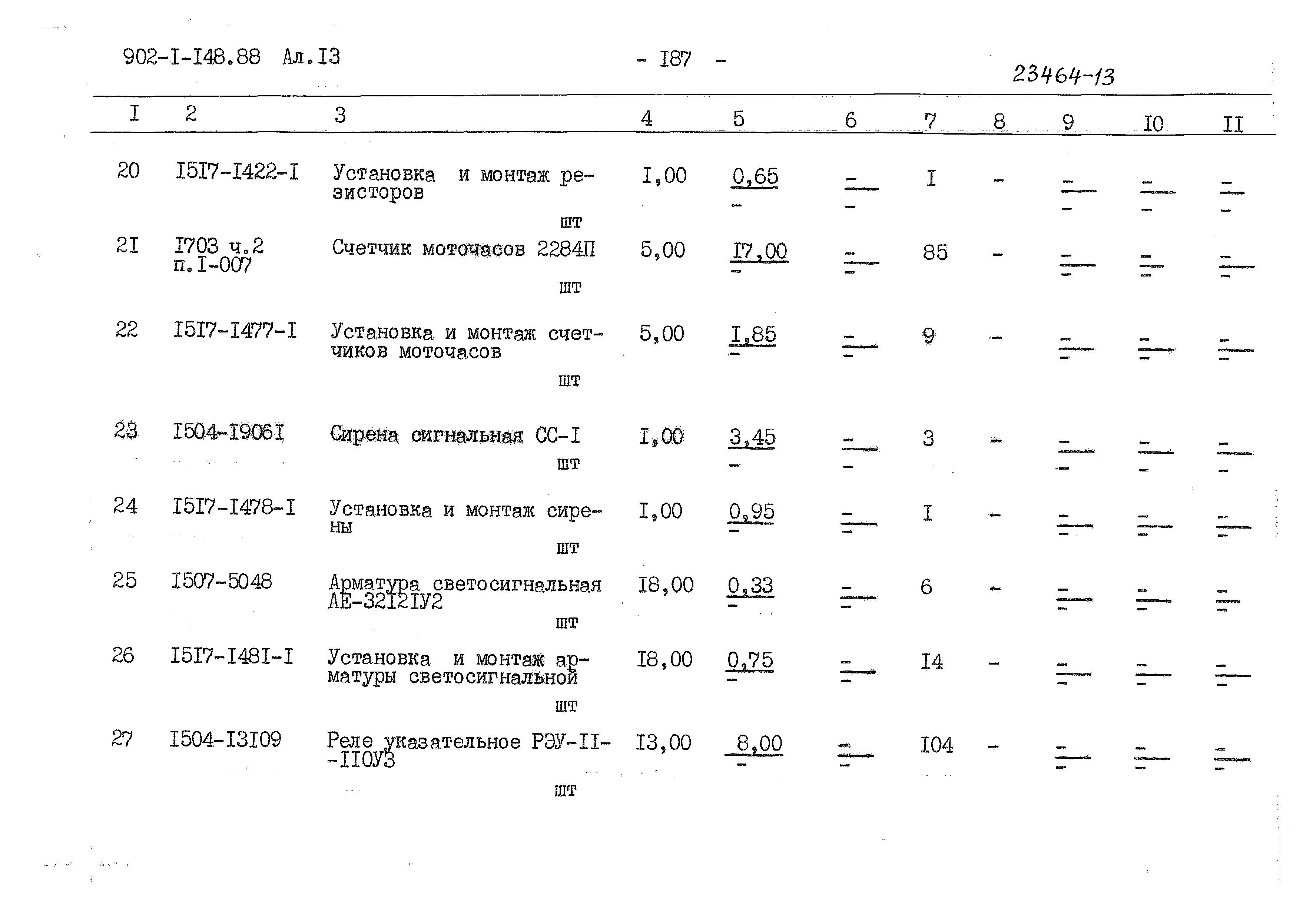 Типовой проект 902-1-148.88