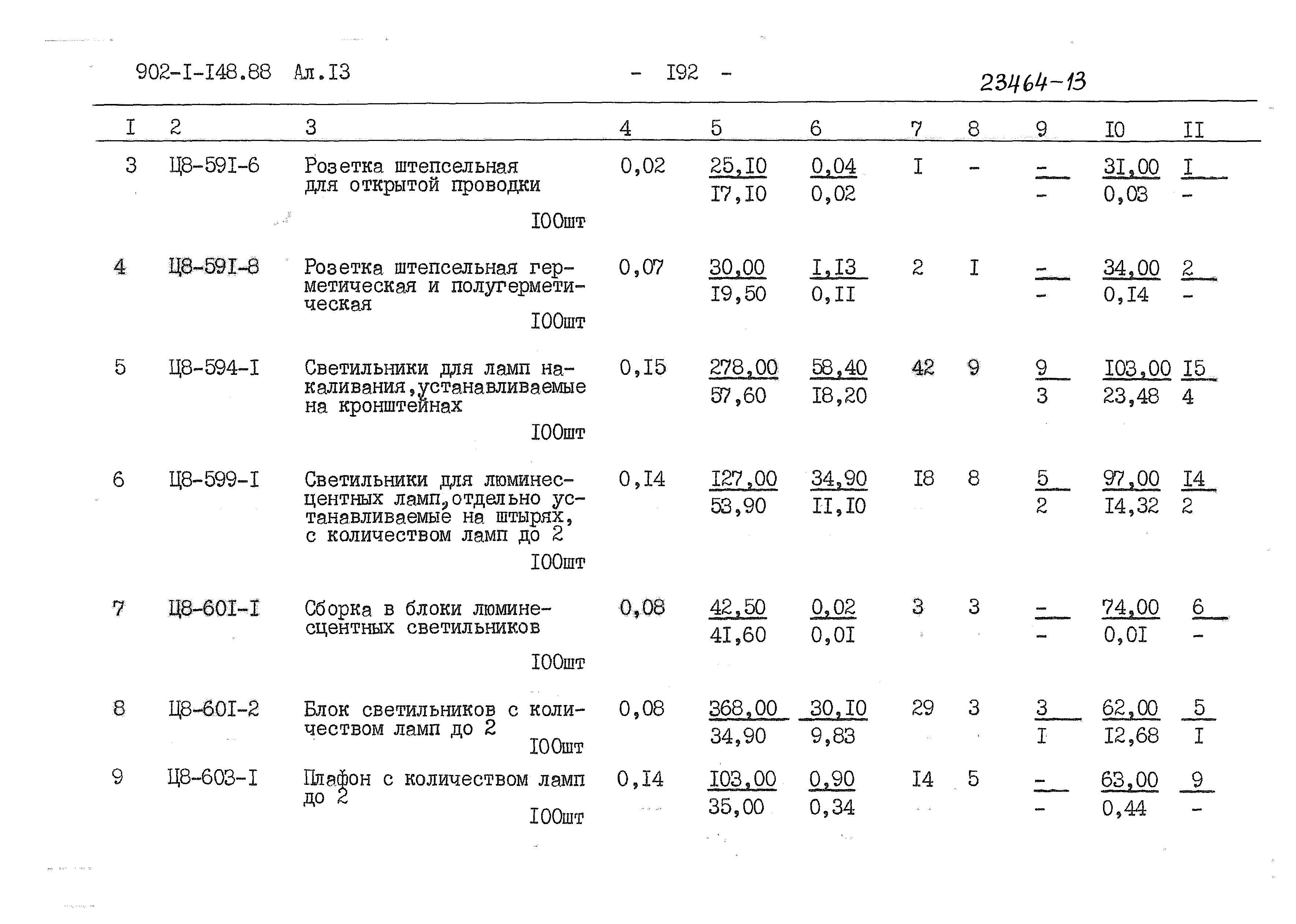 Типовой проект 902-1-148.88
