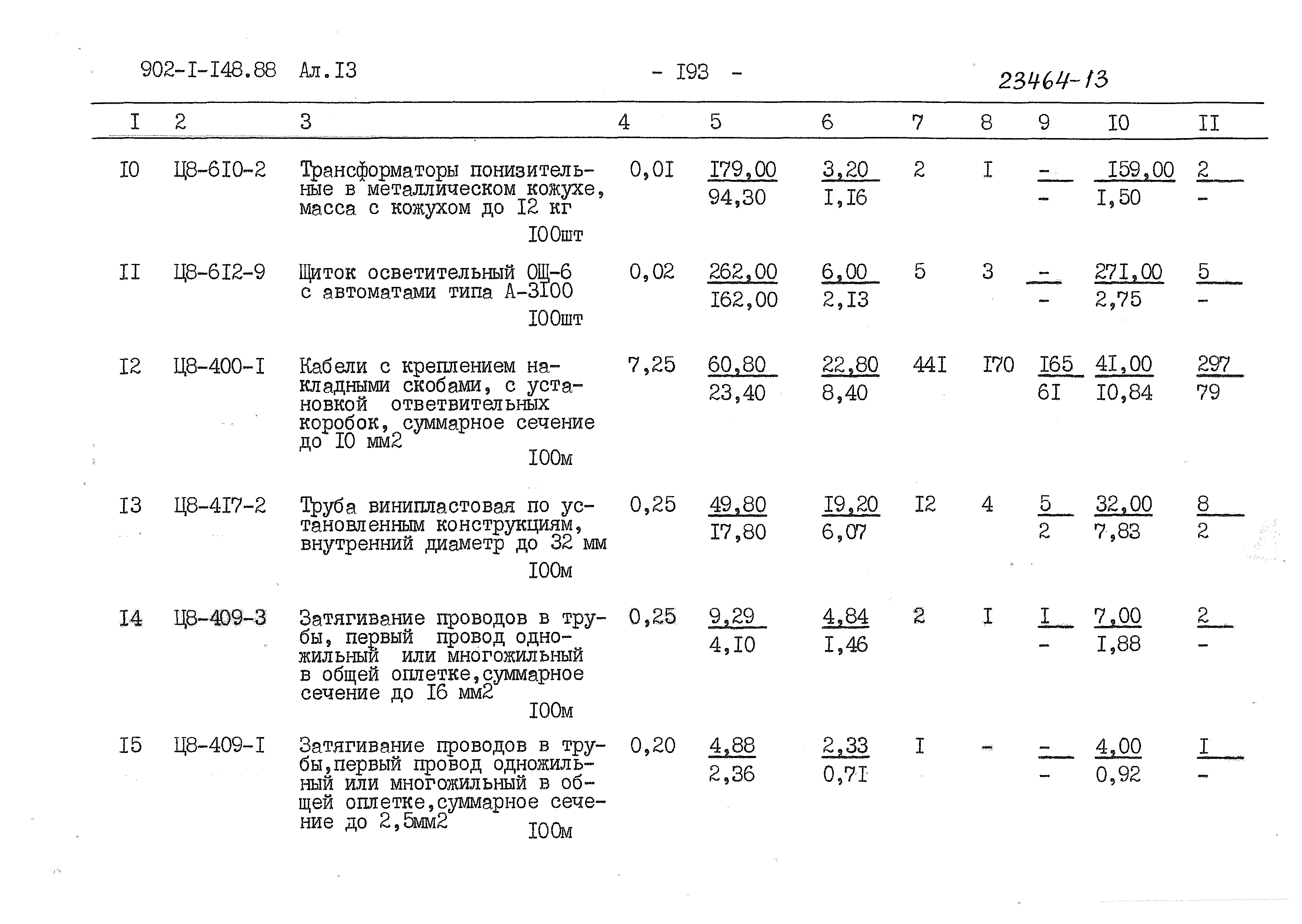 Типовой проект 902-1-148.88