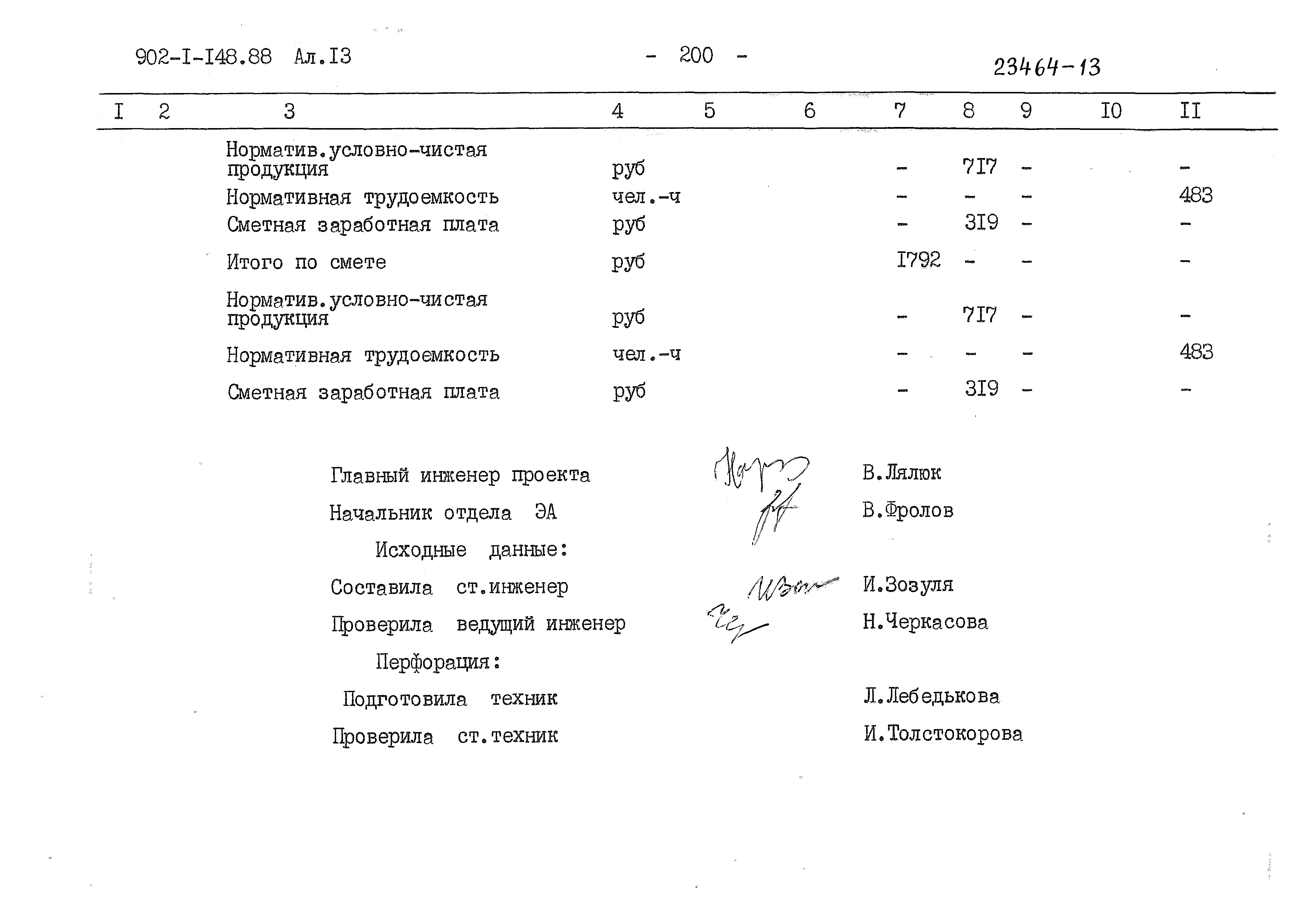 Типовой проект 902-1-148.88
