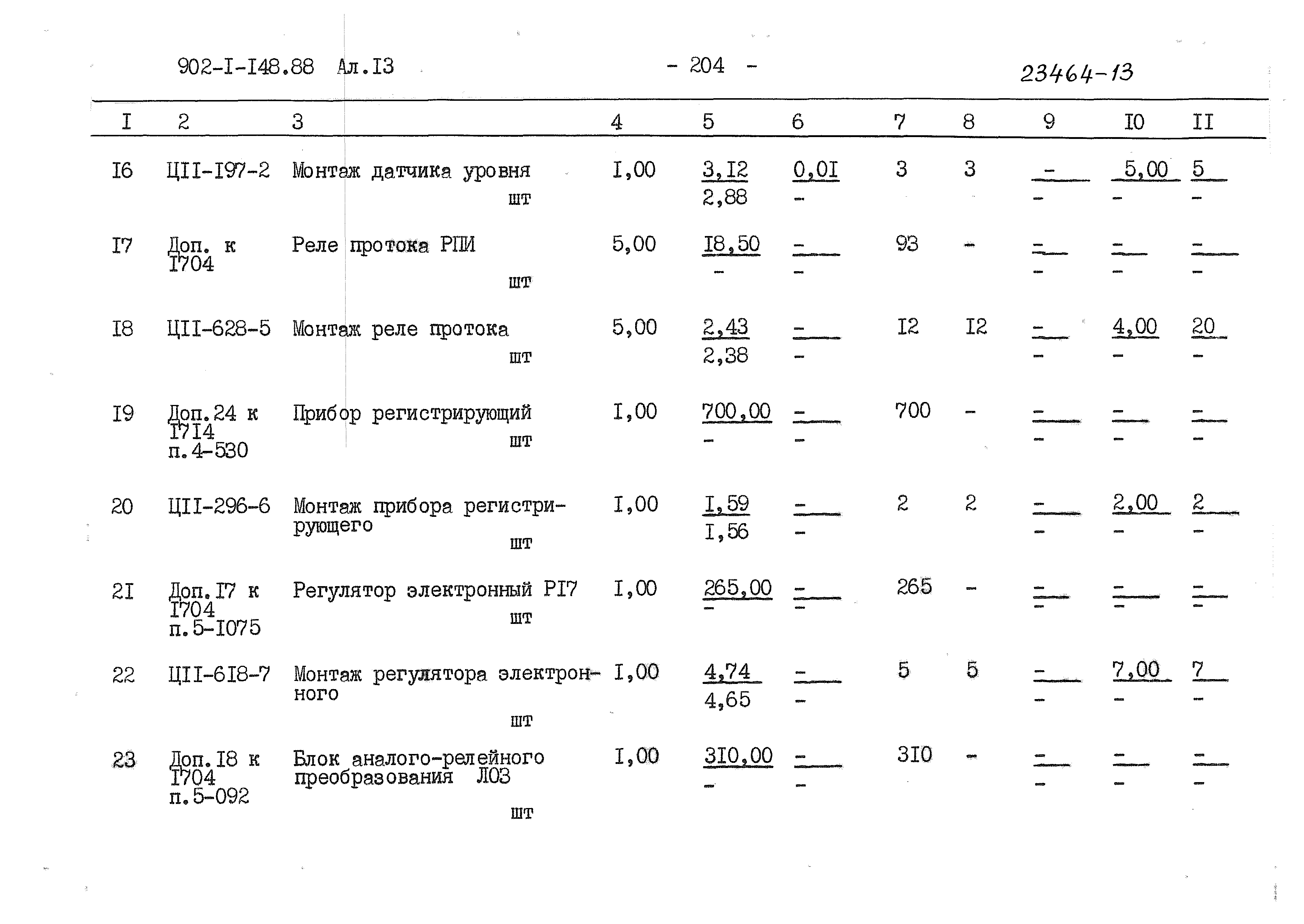 Типовой проект 902-1-148.88