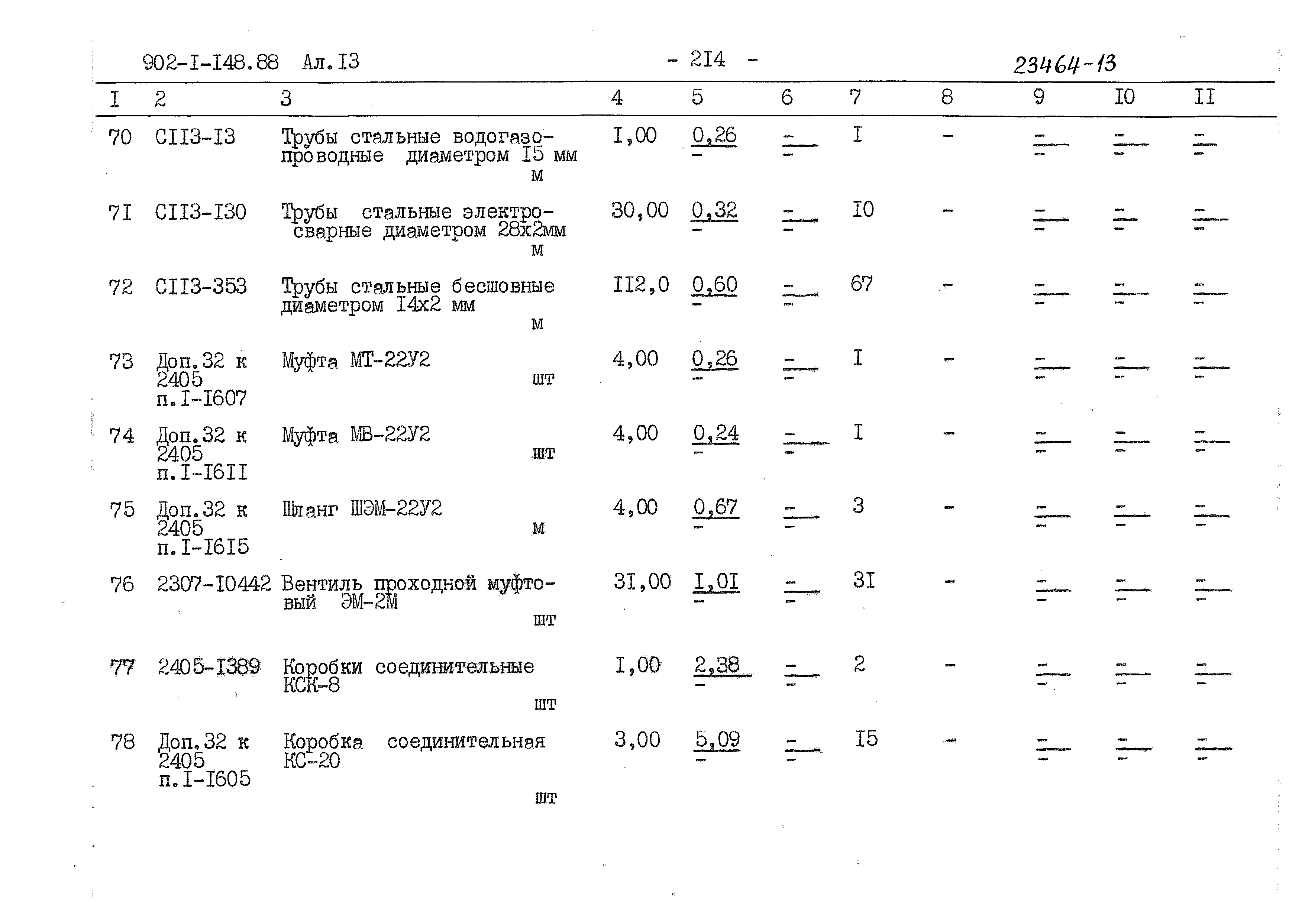 Типовой проект 902-1-148.88