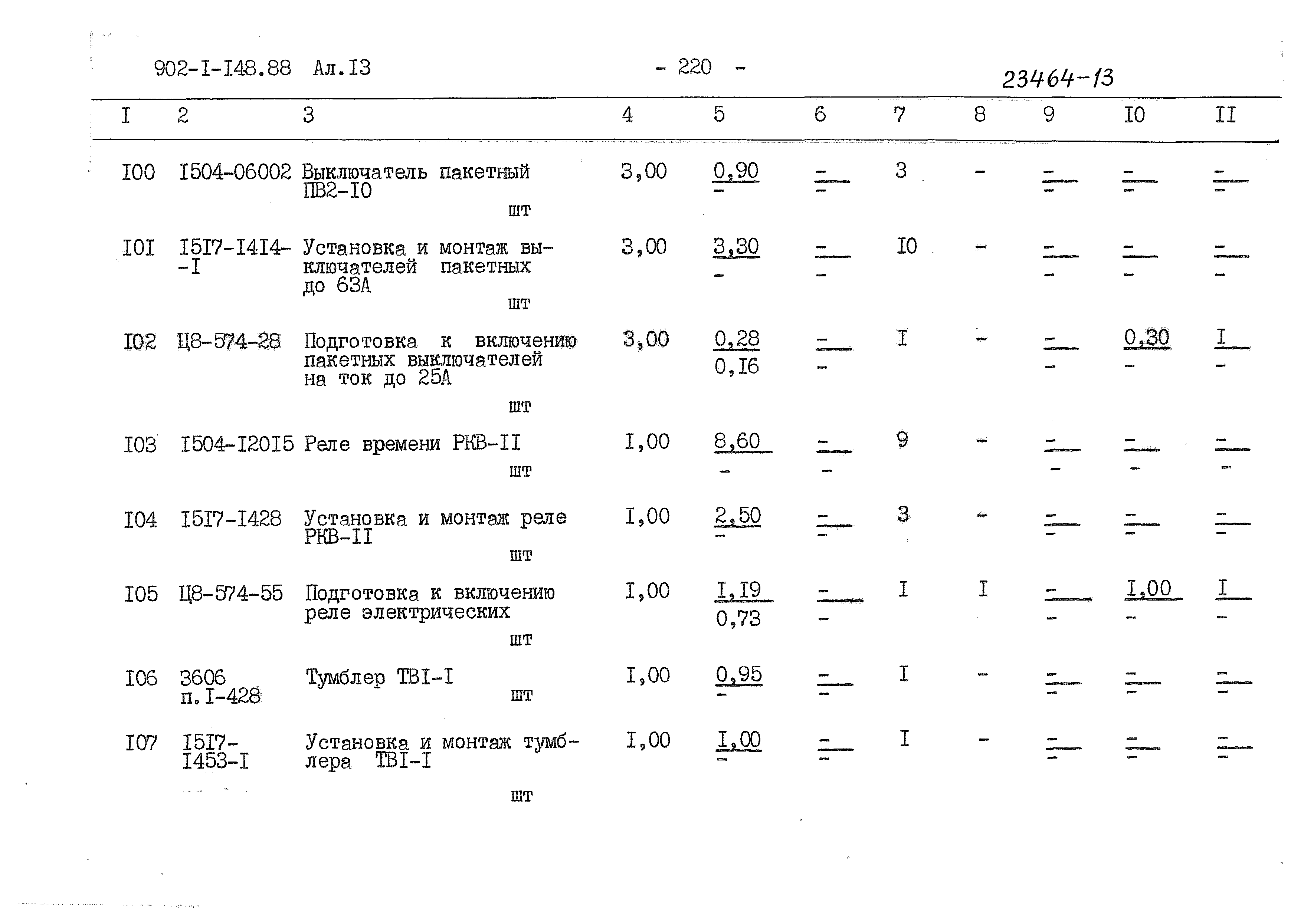 Типовой проект 902-1-148.88