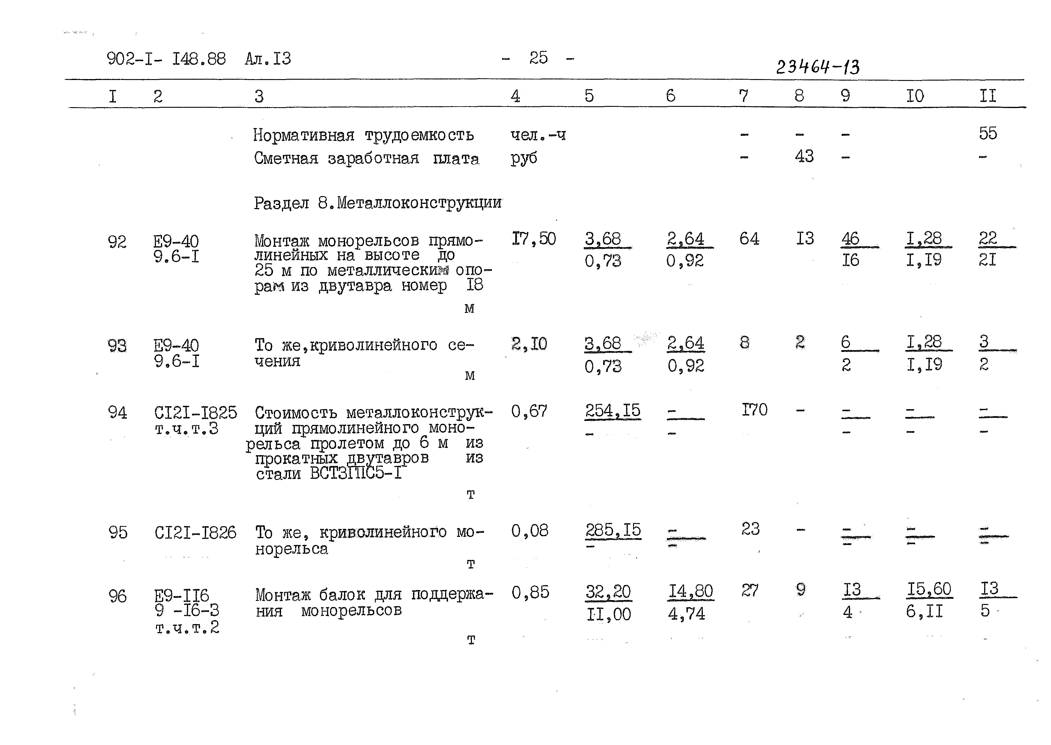 Типовой проект 902-1-148.88