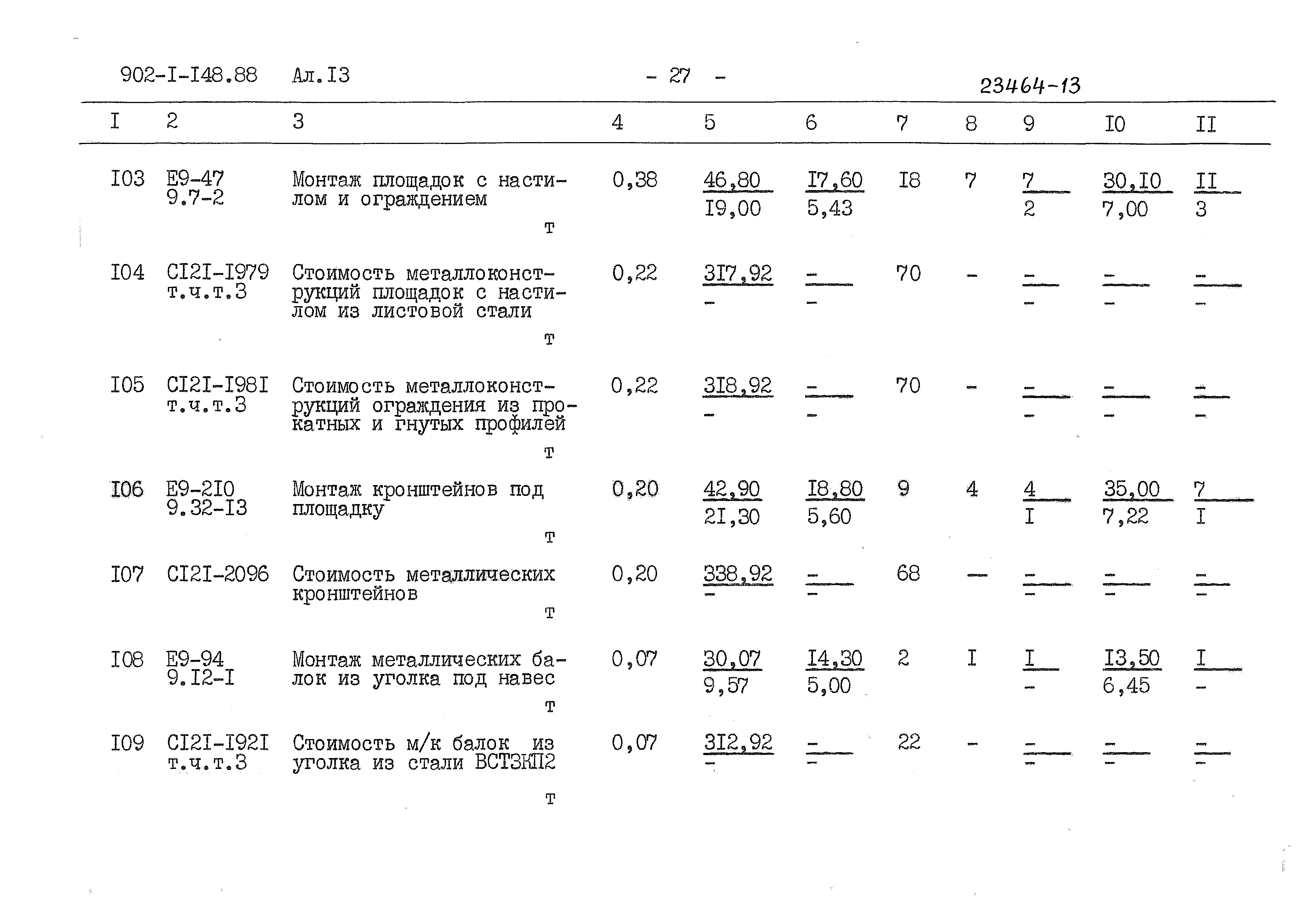 Типовой проект 902-1-148.88
