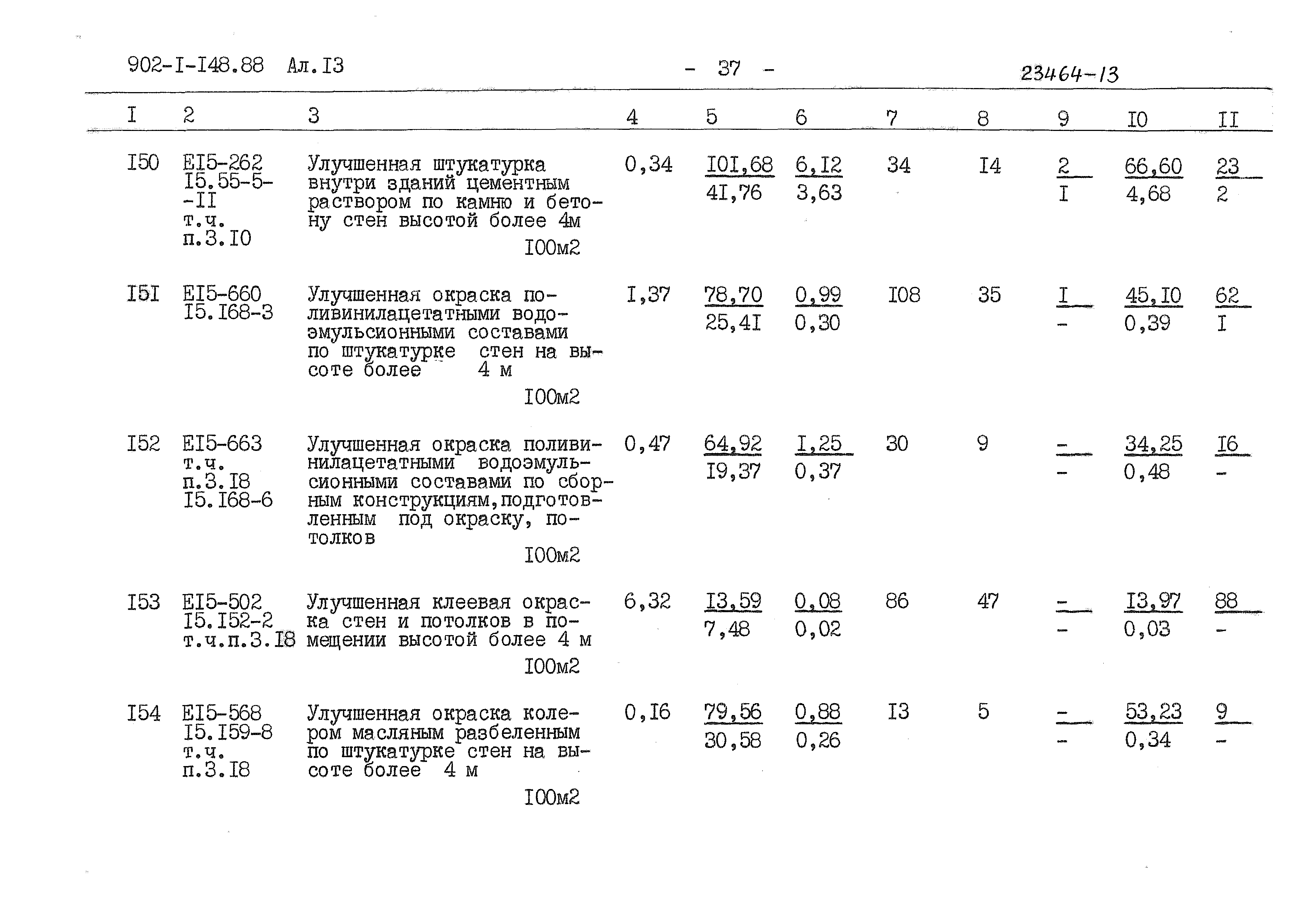 Типовой проект 902-1-148.88