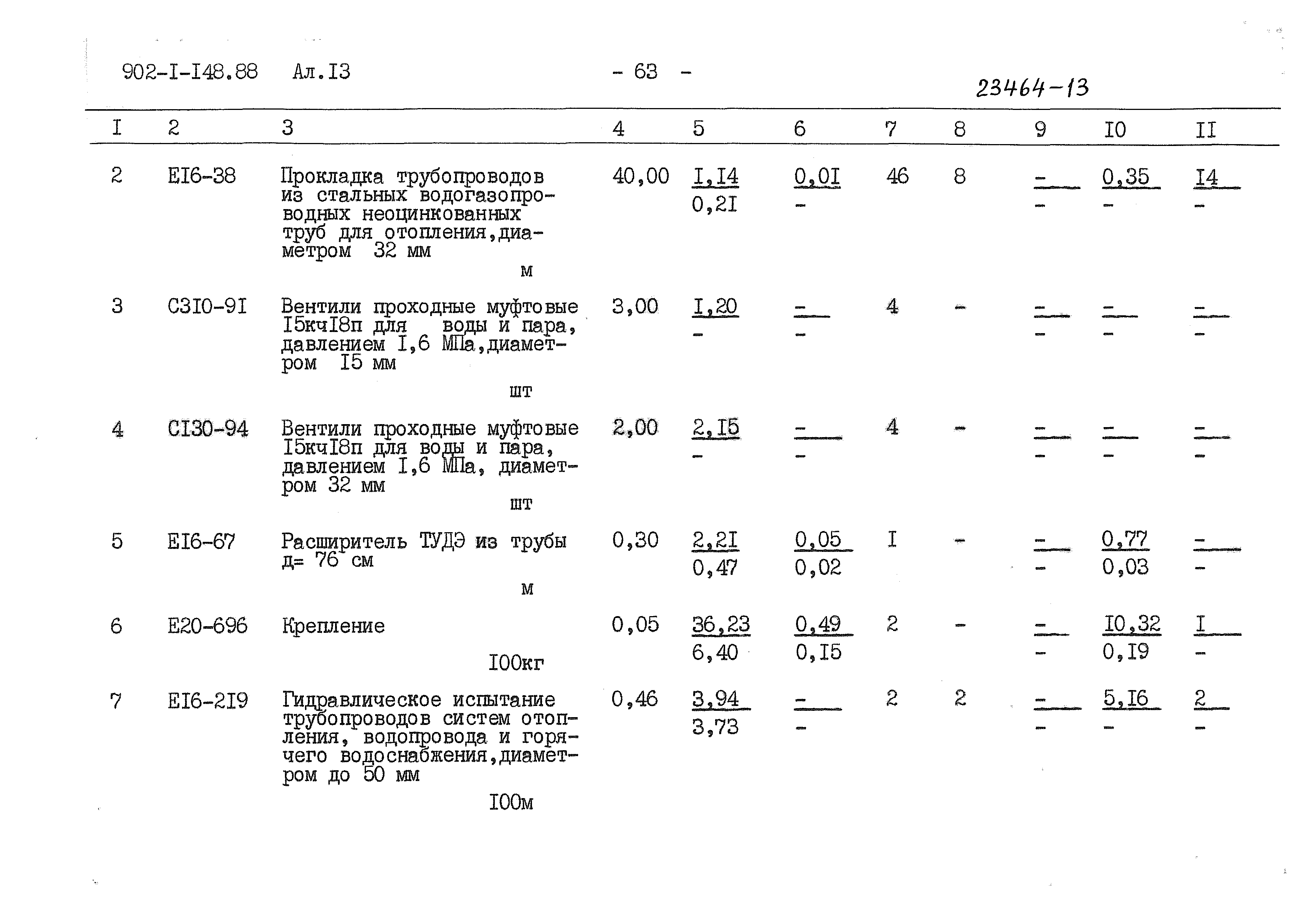 Типовой проект 902-1-148.88