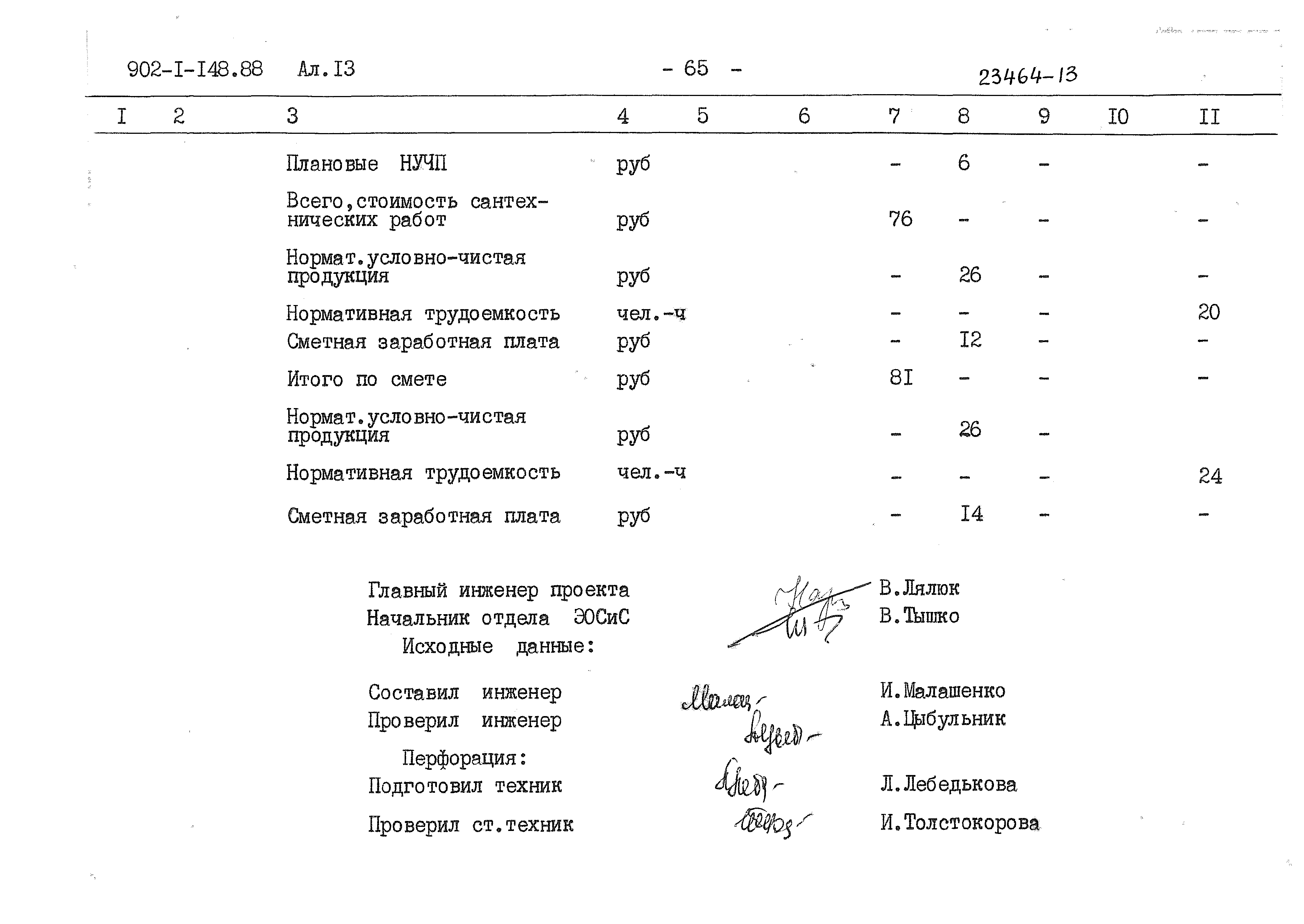 Типовой проект 902-1-148.88