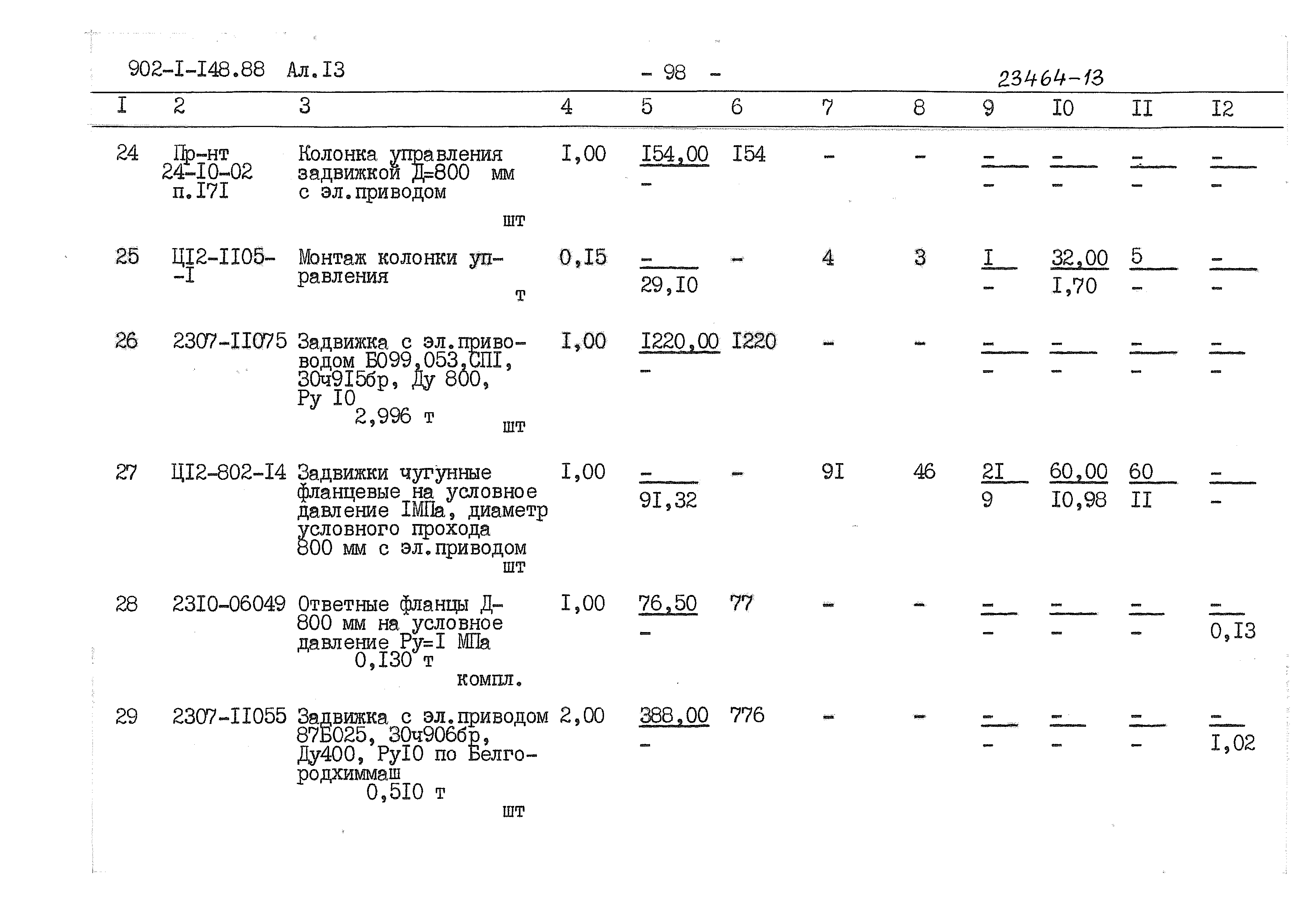 Типовой проект 902-1-148.88