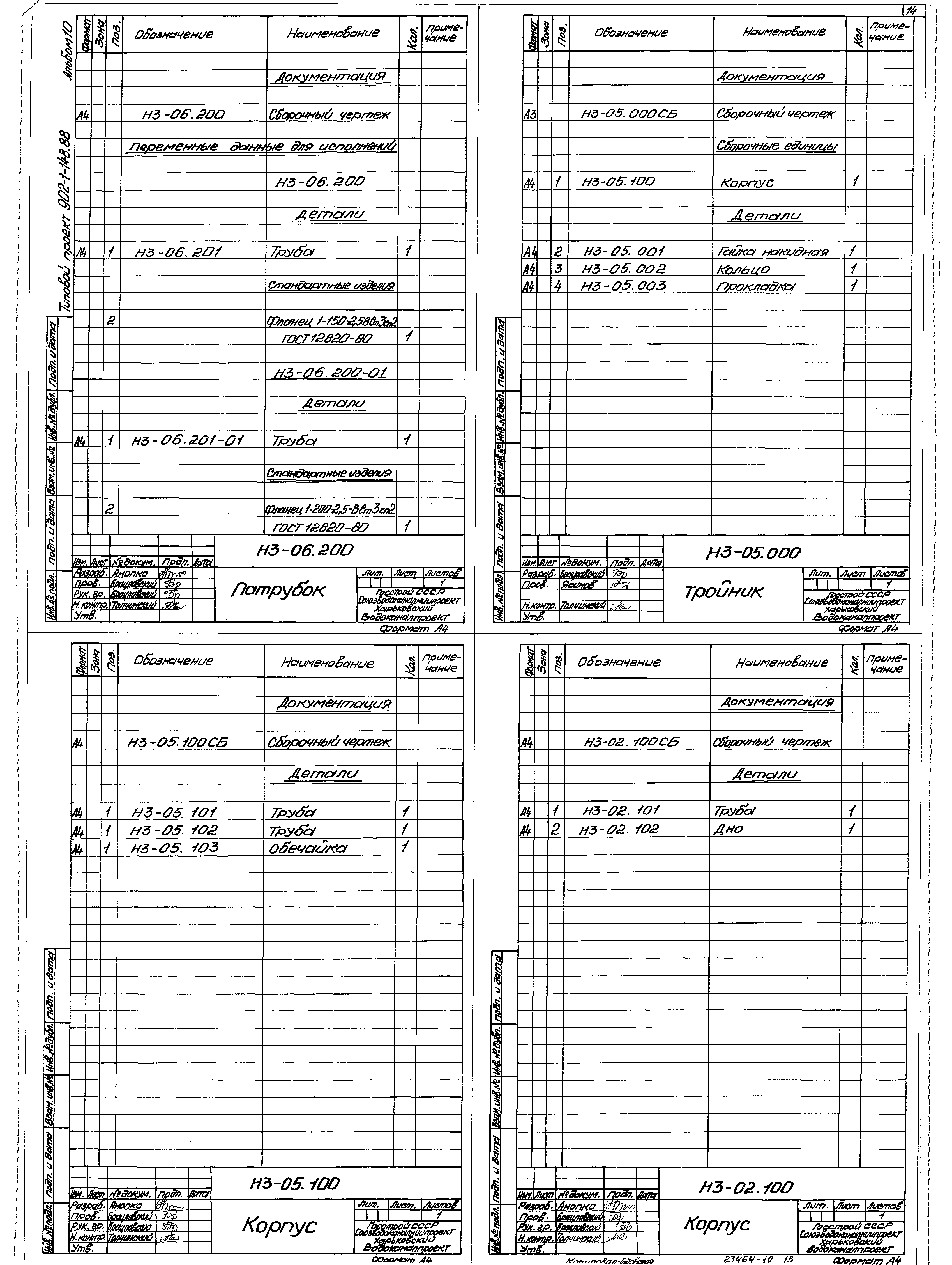 Типовой проект 902-1-148.88
