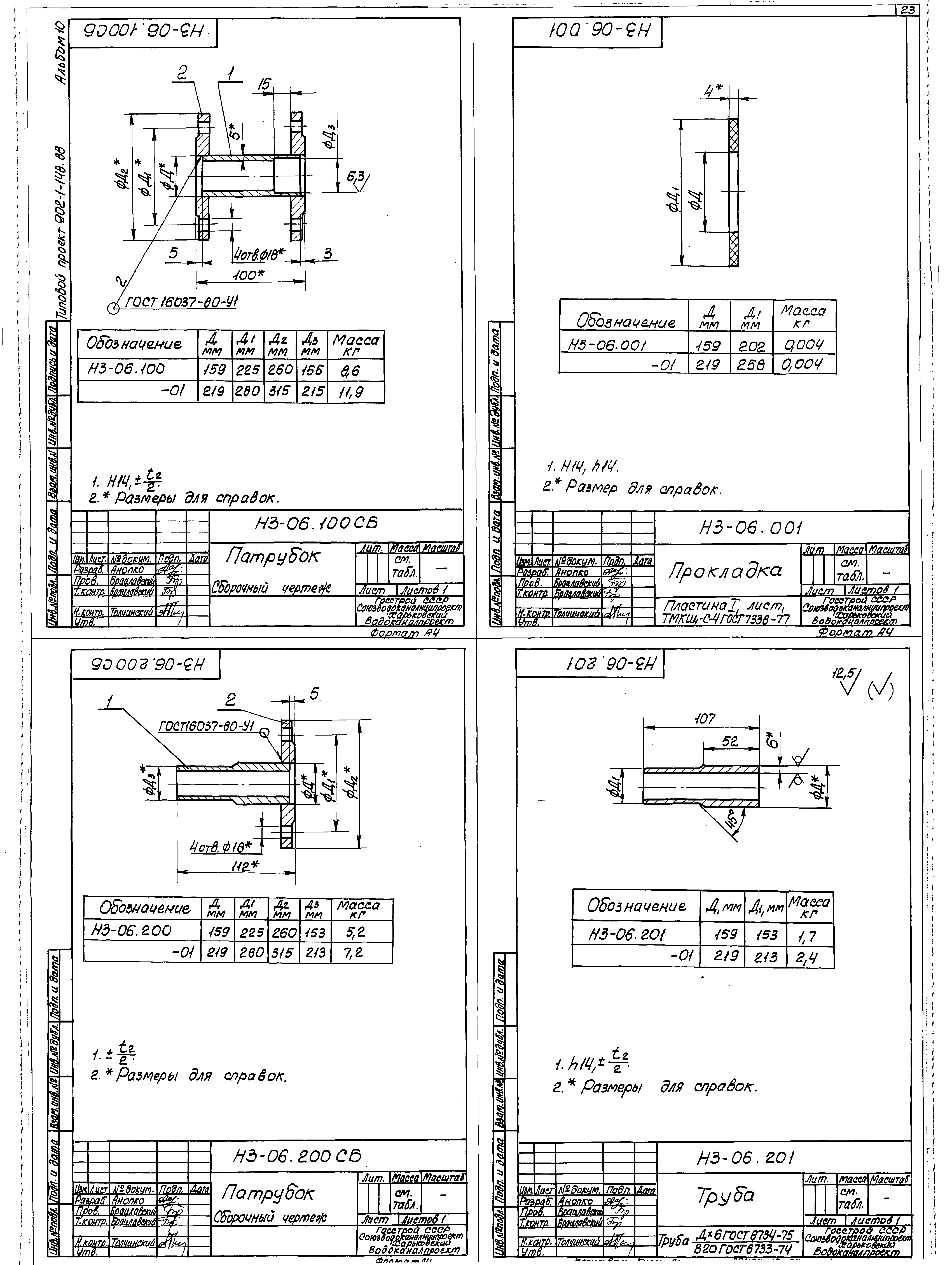 Типовой проект 902-1-148.88