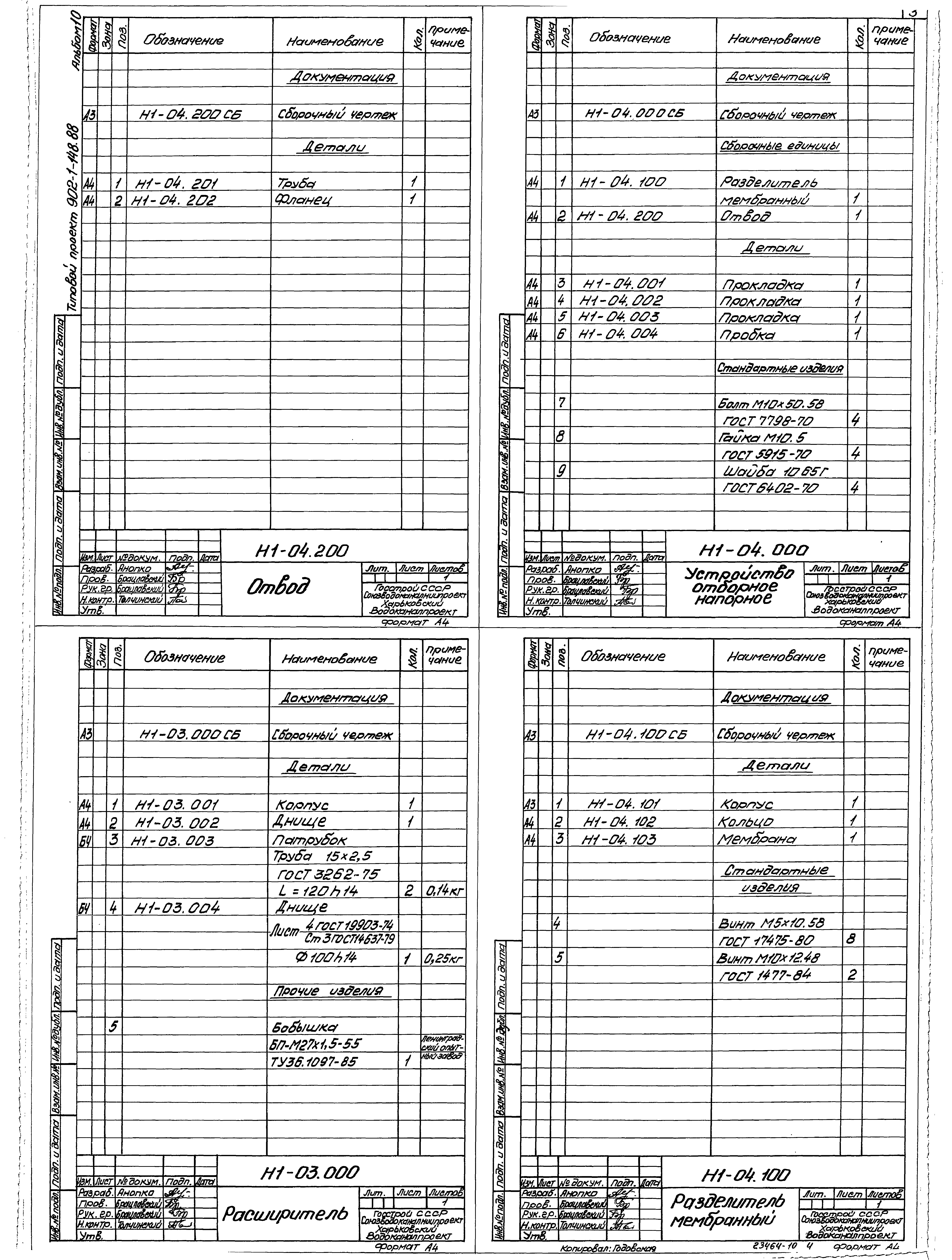 Типовой проект 902-1-148.88