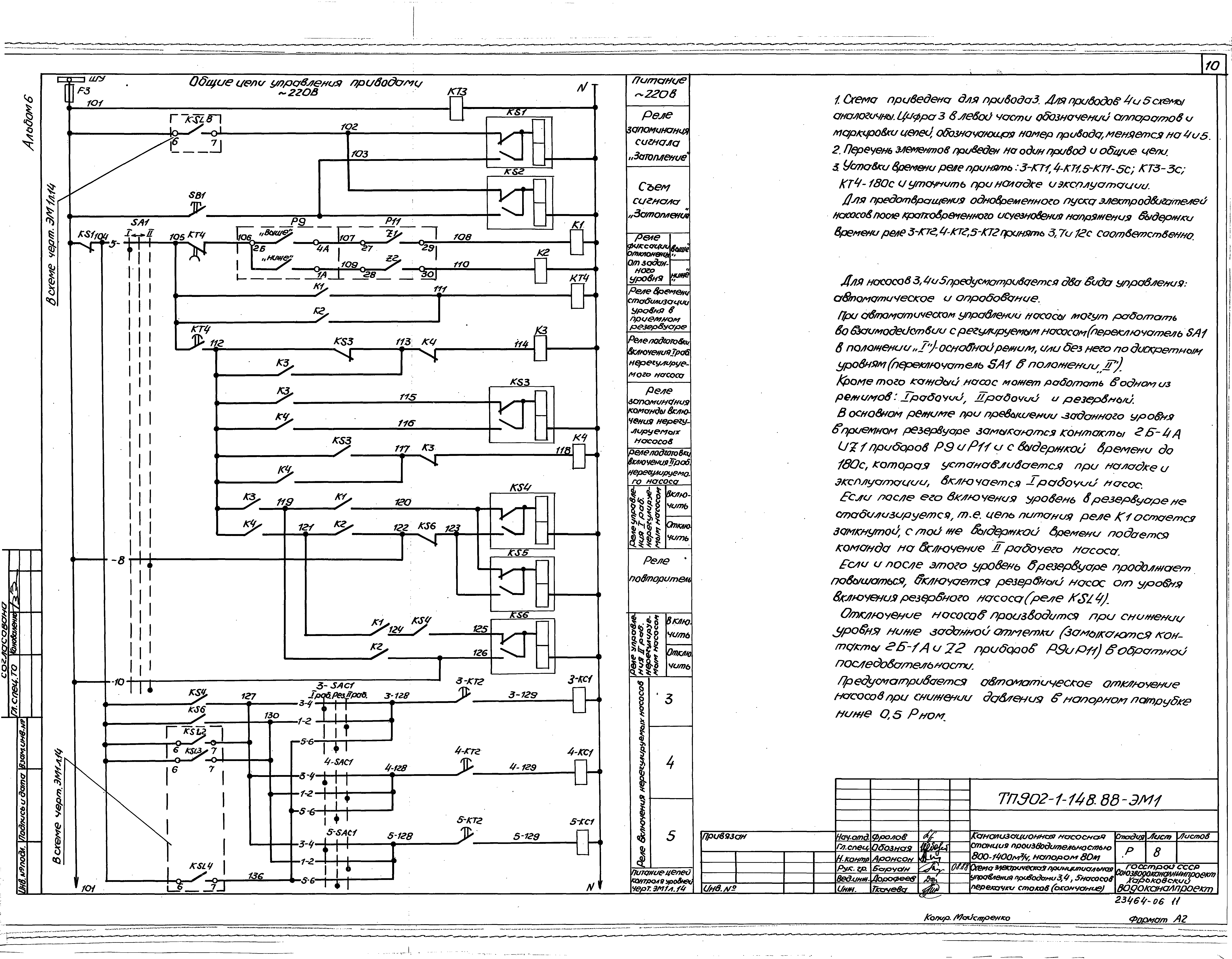 Типовой проект 902-1-148.88