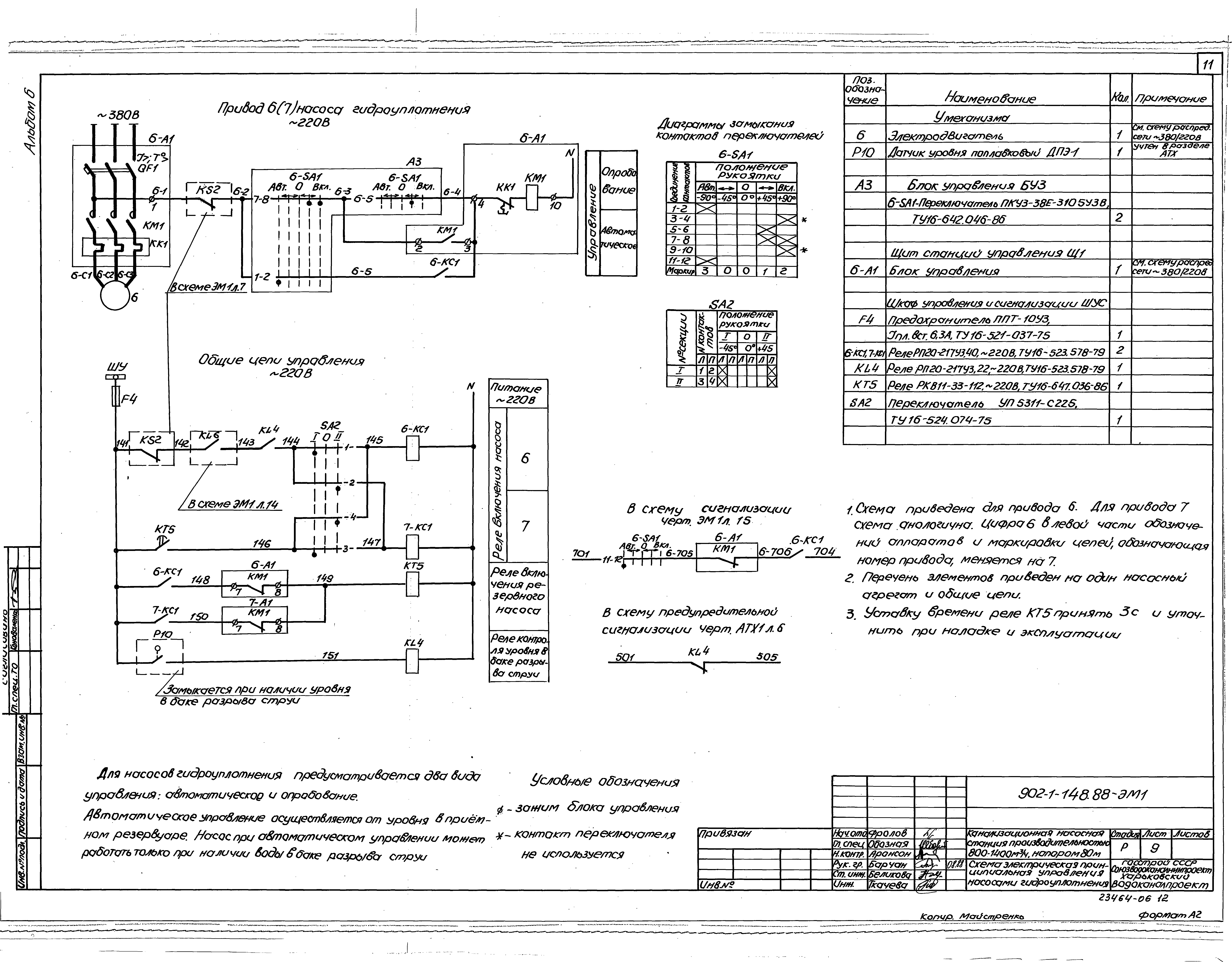 Типовой проект 902-1-148.88